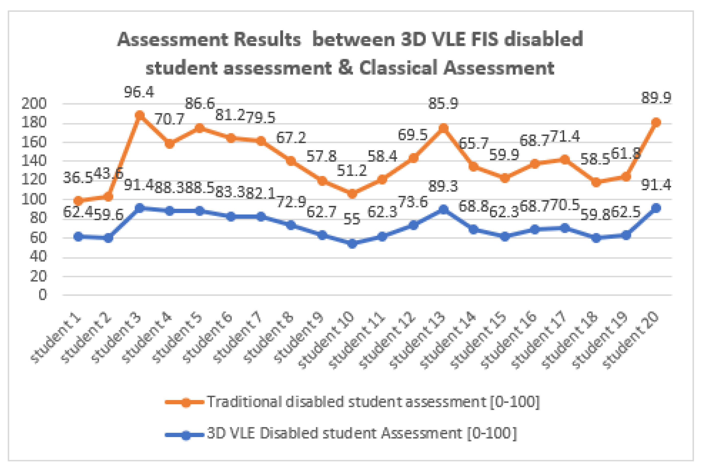 Applsci 13 04865 g011