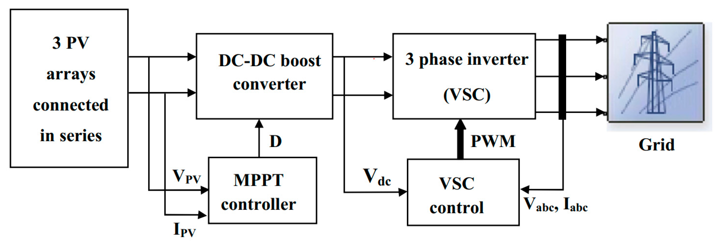 Applsci 13 04866 g001