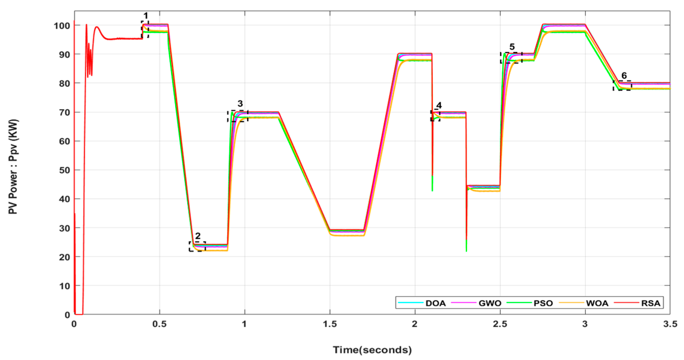 Applsci 13 04866 g005