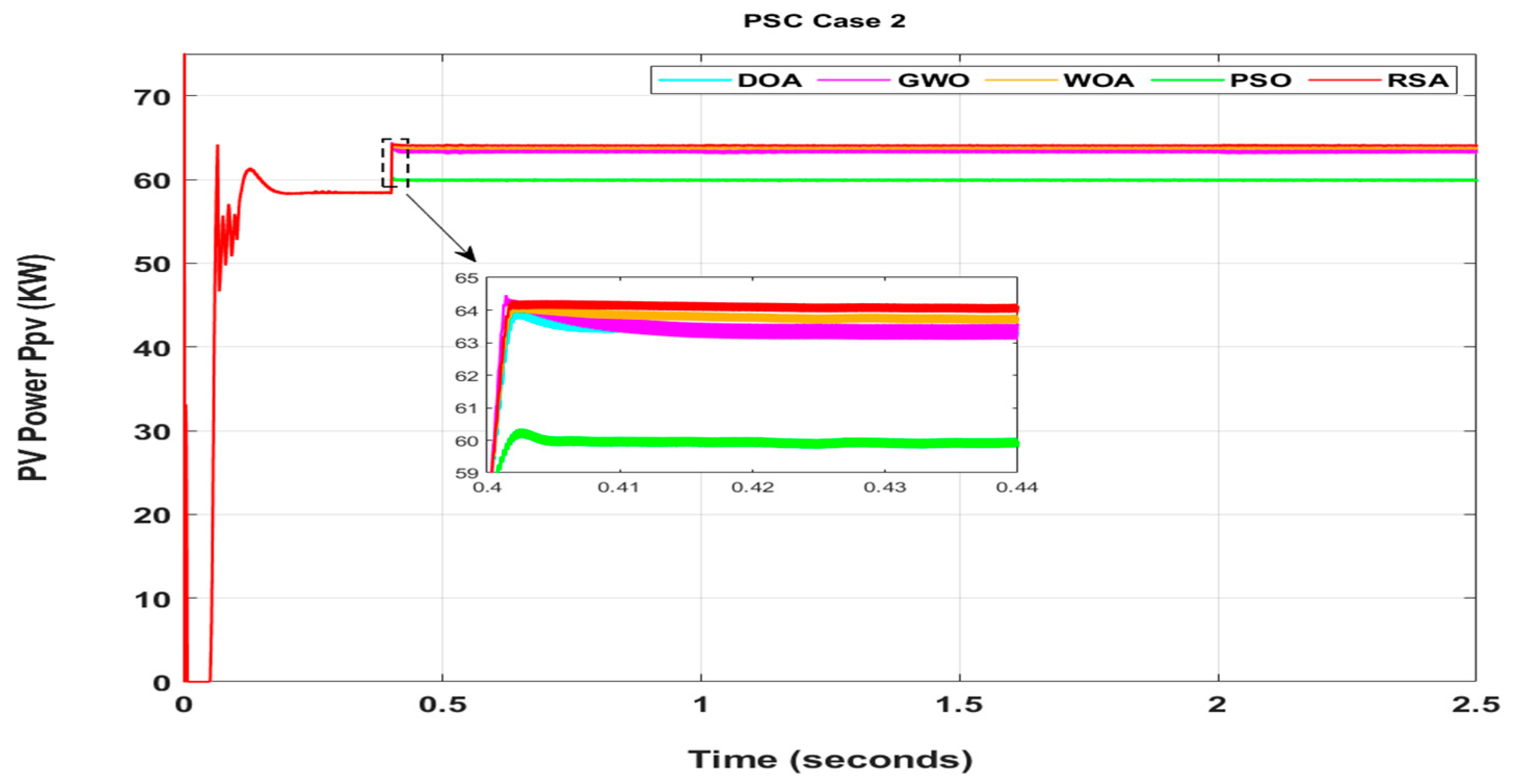 Applsci 13 04866 g008