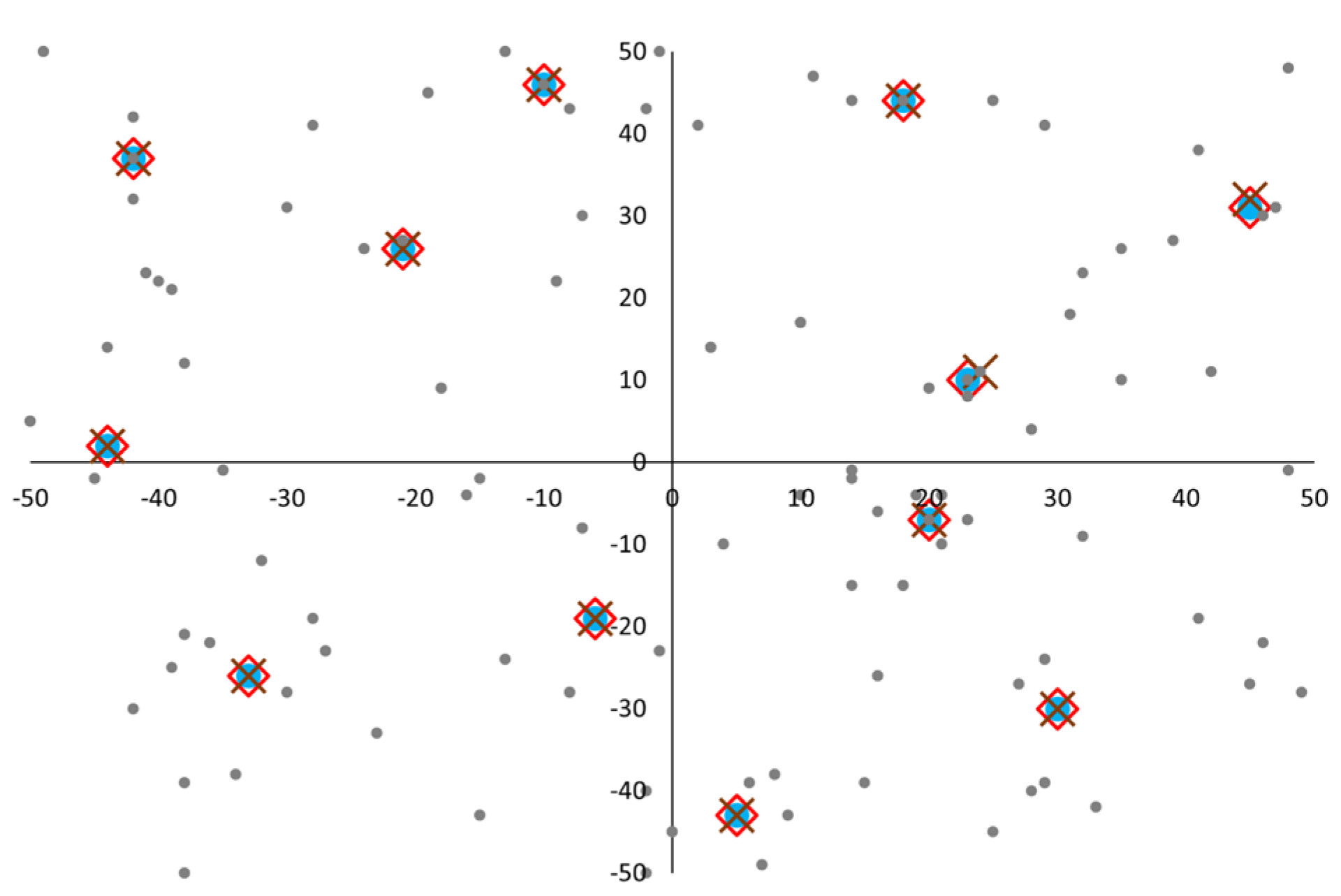 Applsci 13 04867 g003