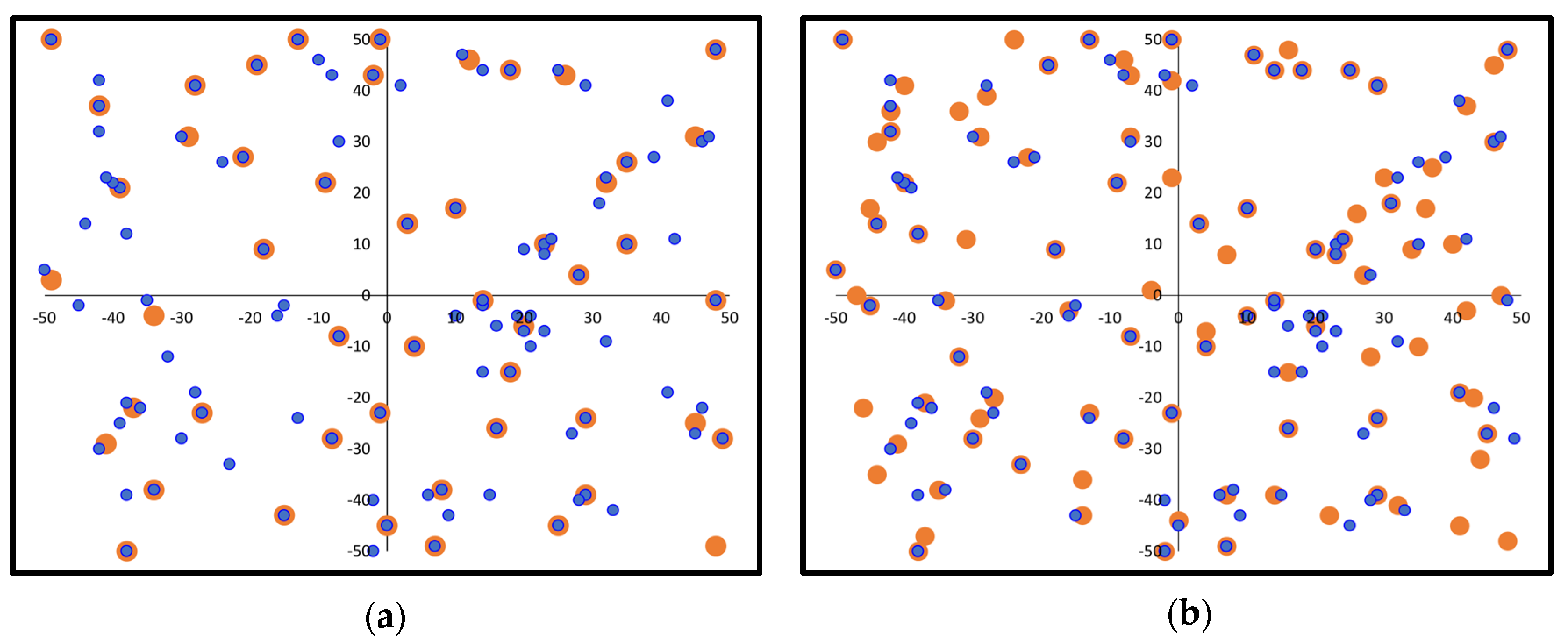 Applsci 13 04867 g011