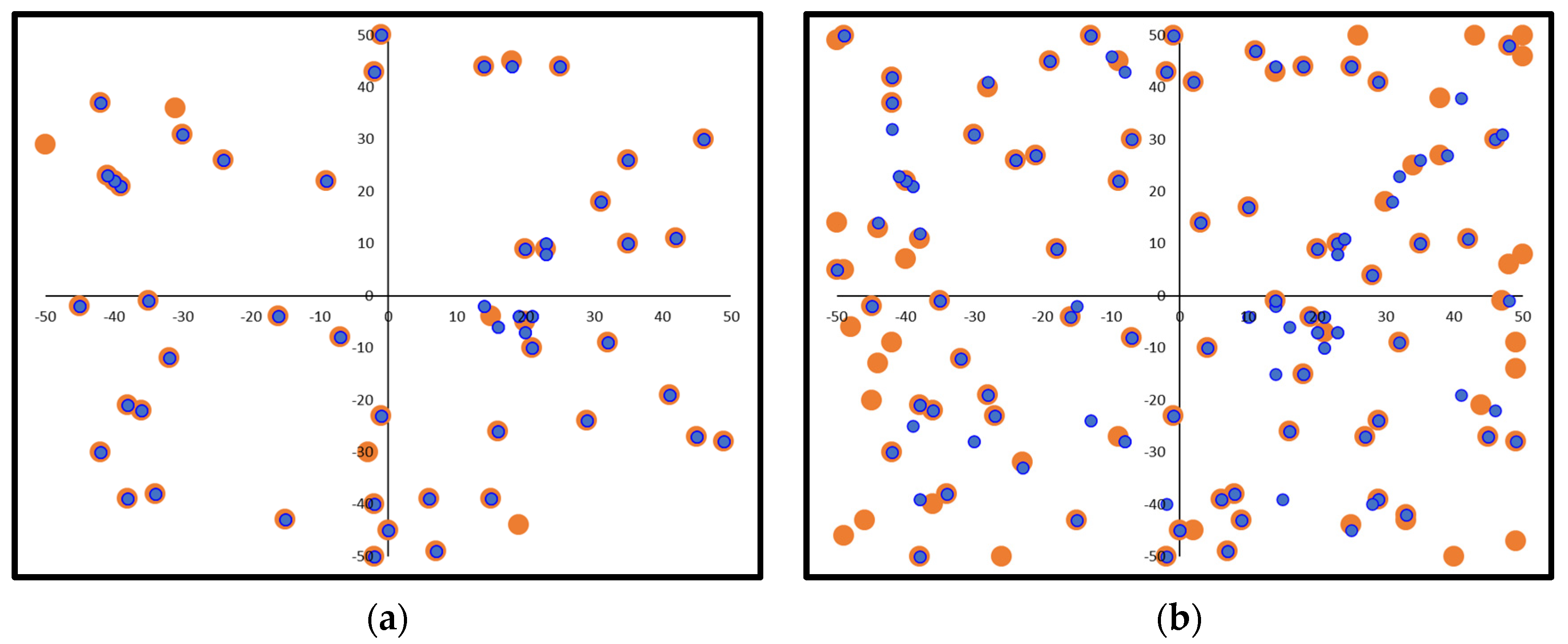 Applsci 13 04867 g012