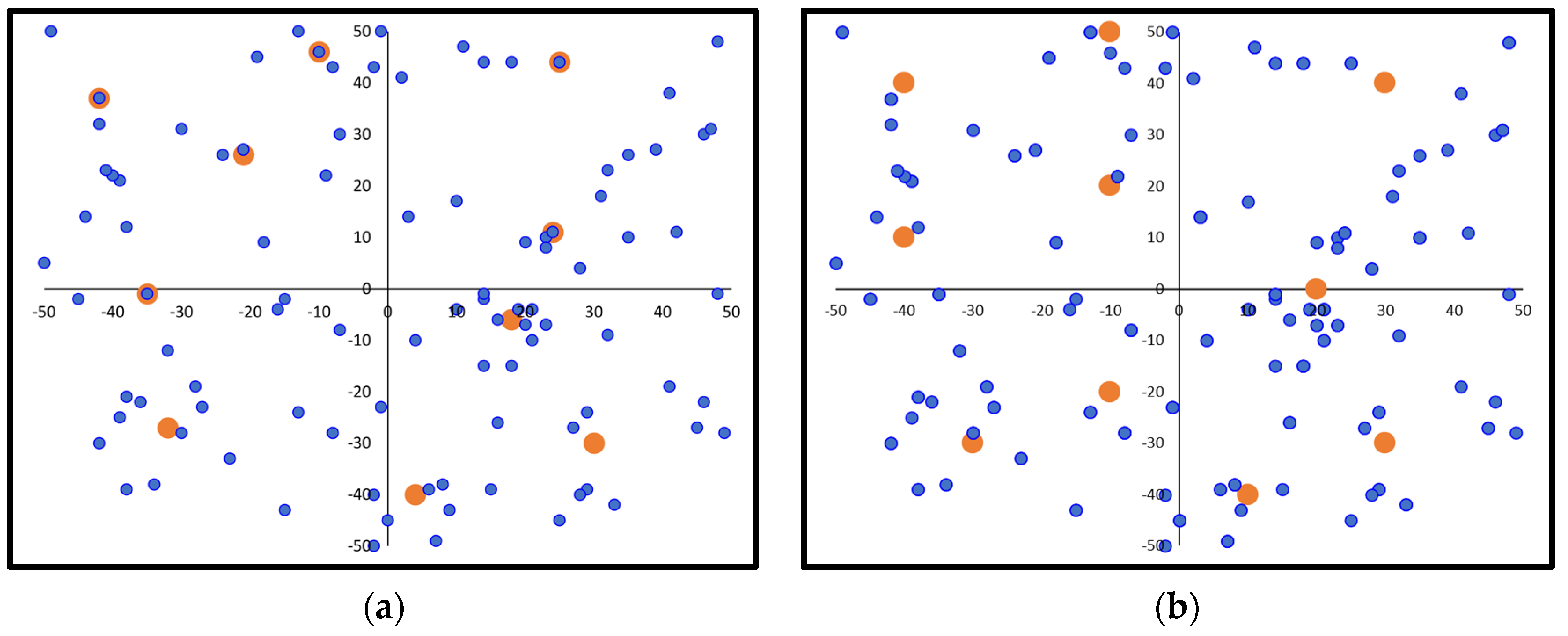 Applsci 13 04867 g013