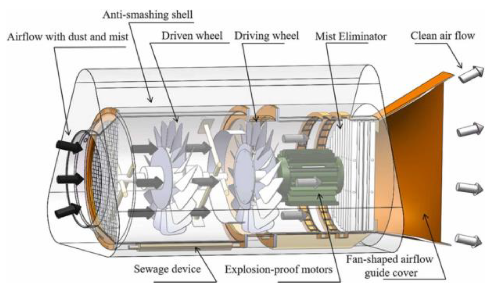 Applsci 13 04869 g001