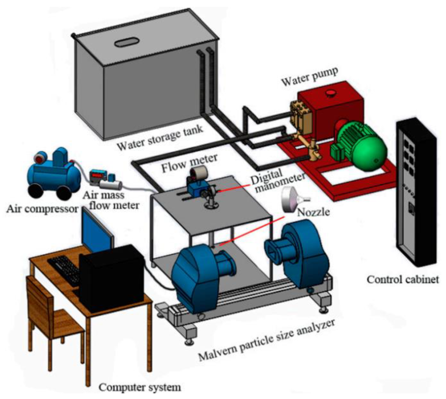 Applsci 13 04869 g004