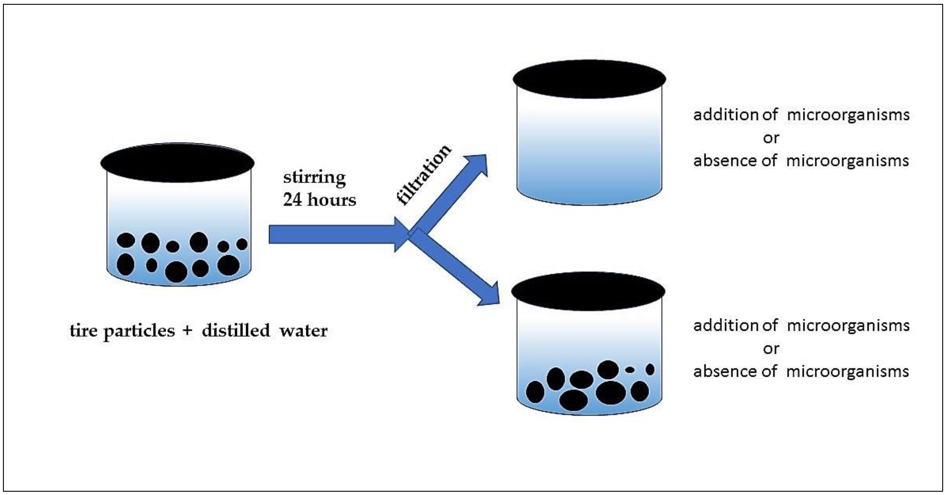 Applsci 13 04871 g001 Applsci 13 04871 g001