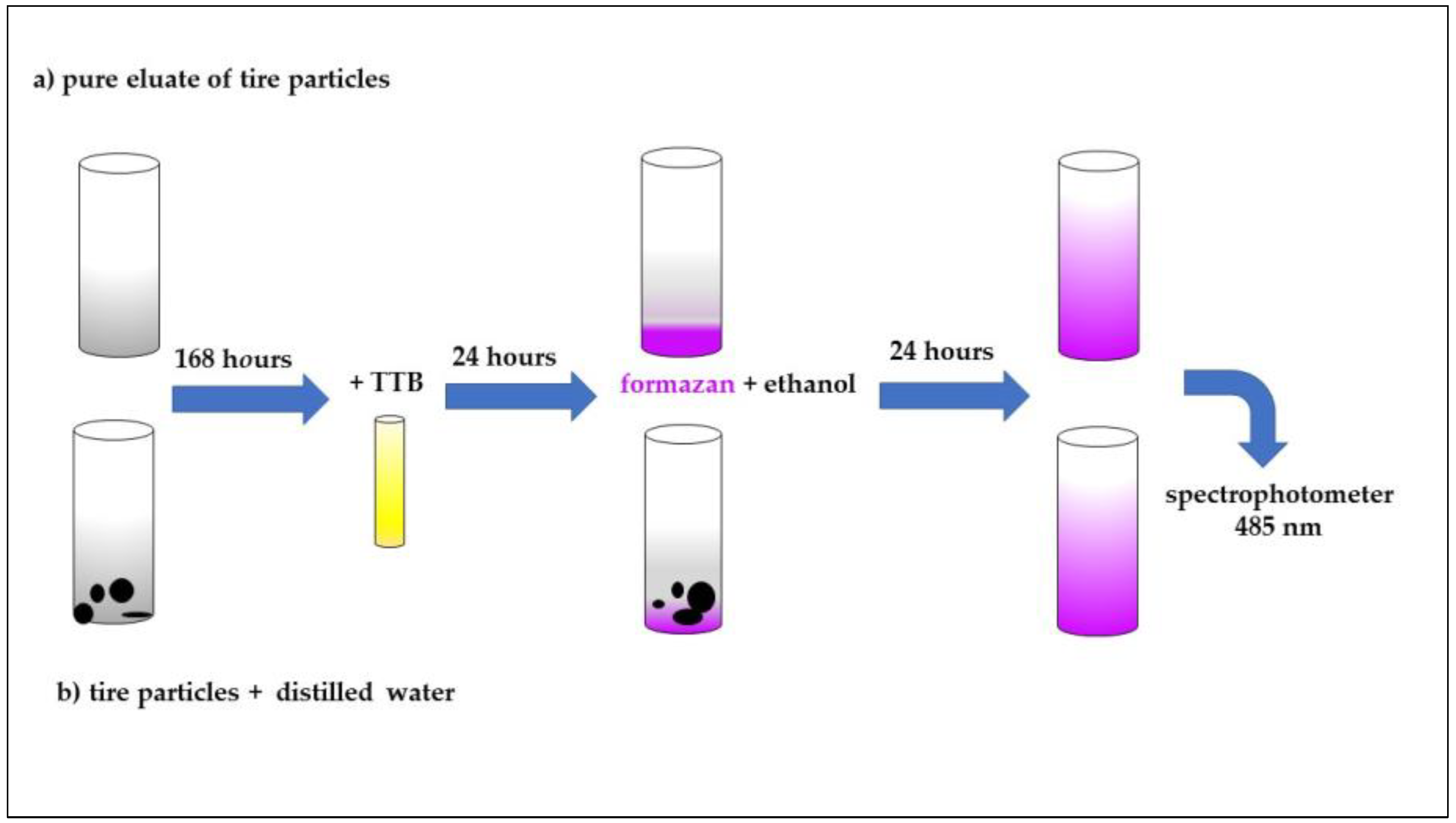 Applsci 13 04871 g002 Applsci 13 04871 g002
