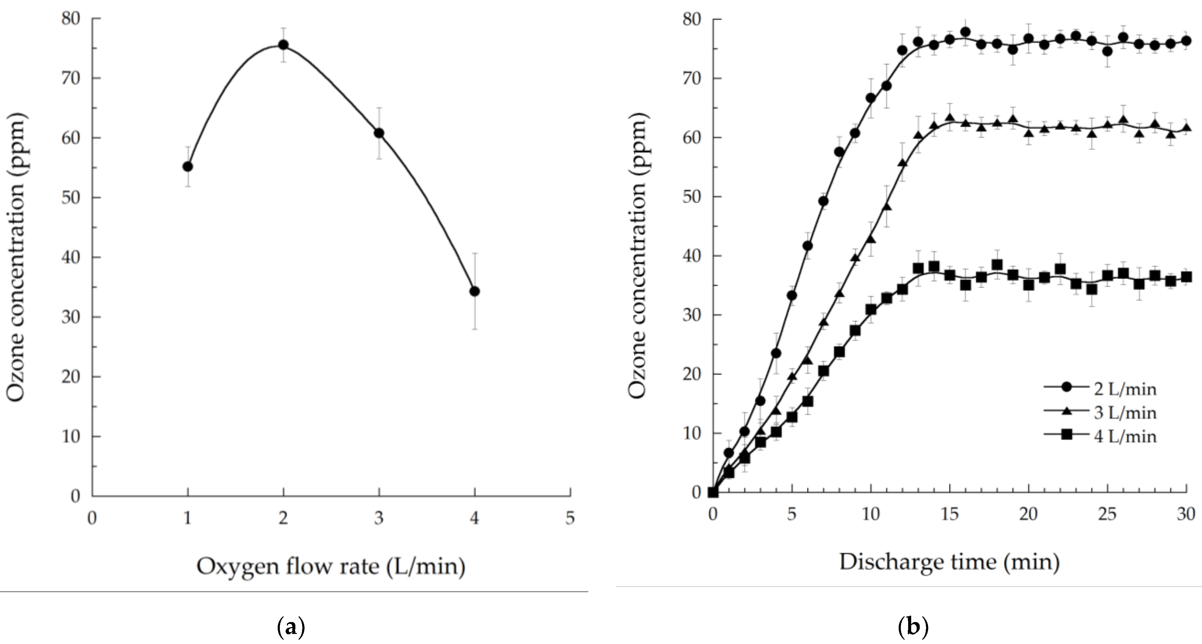 Applsci 13 04873 g003