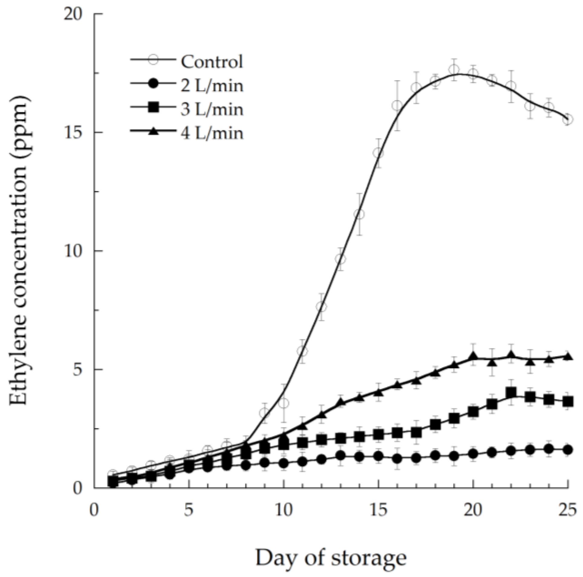 Applsci 13 04873 g004