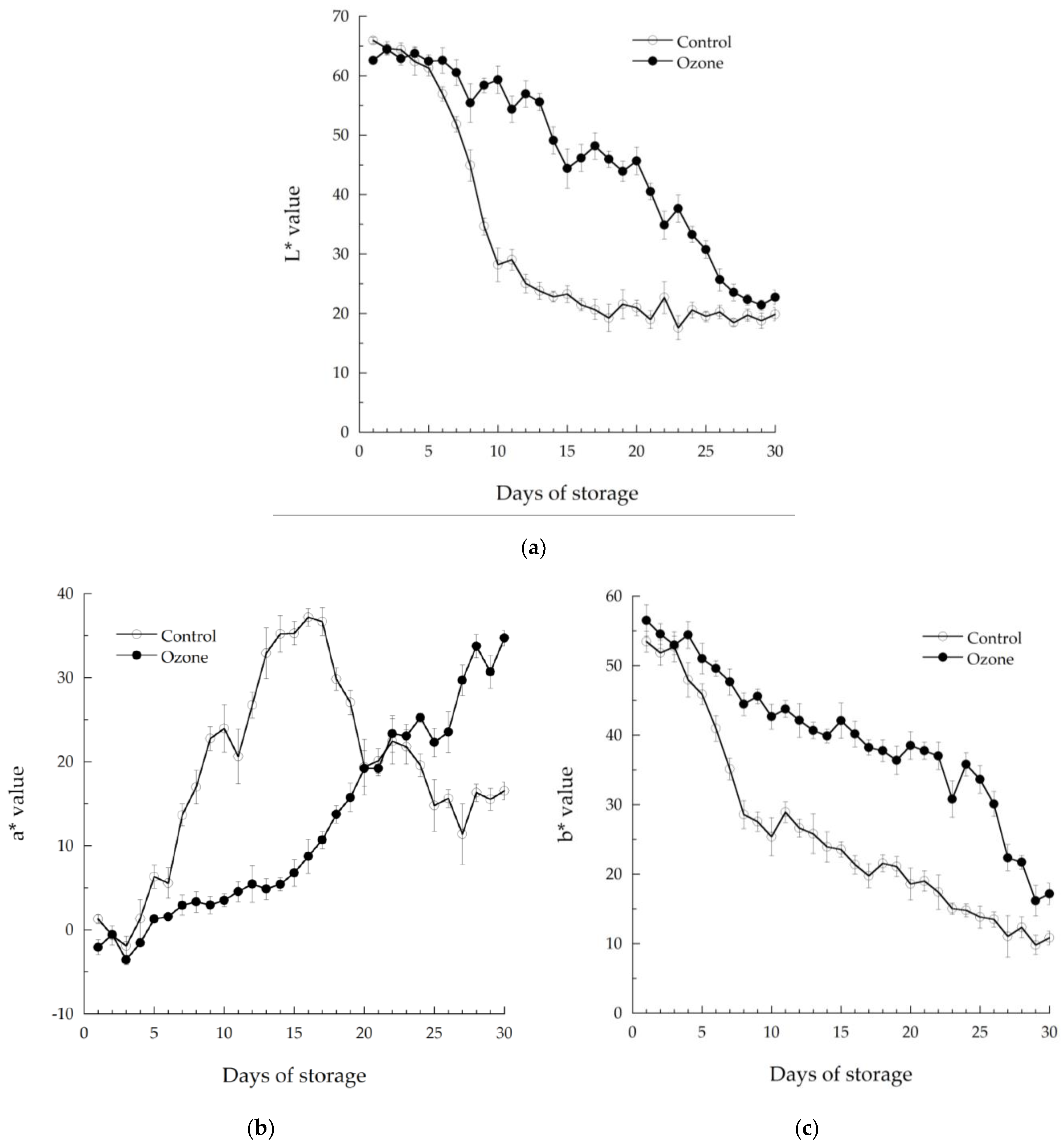 Applsci 13 04873 g005