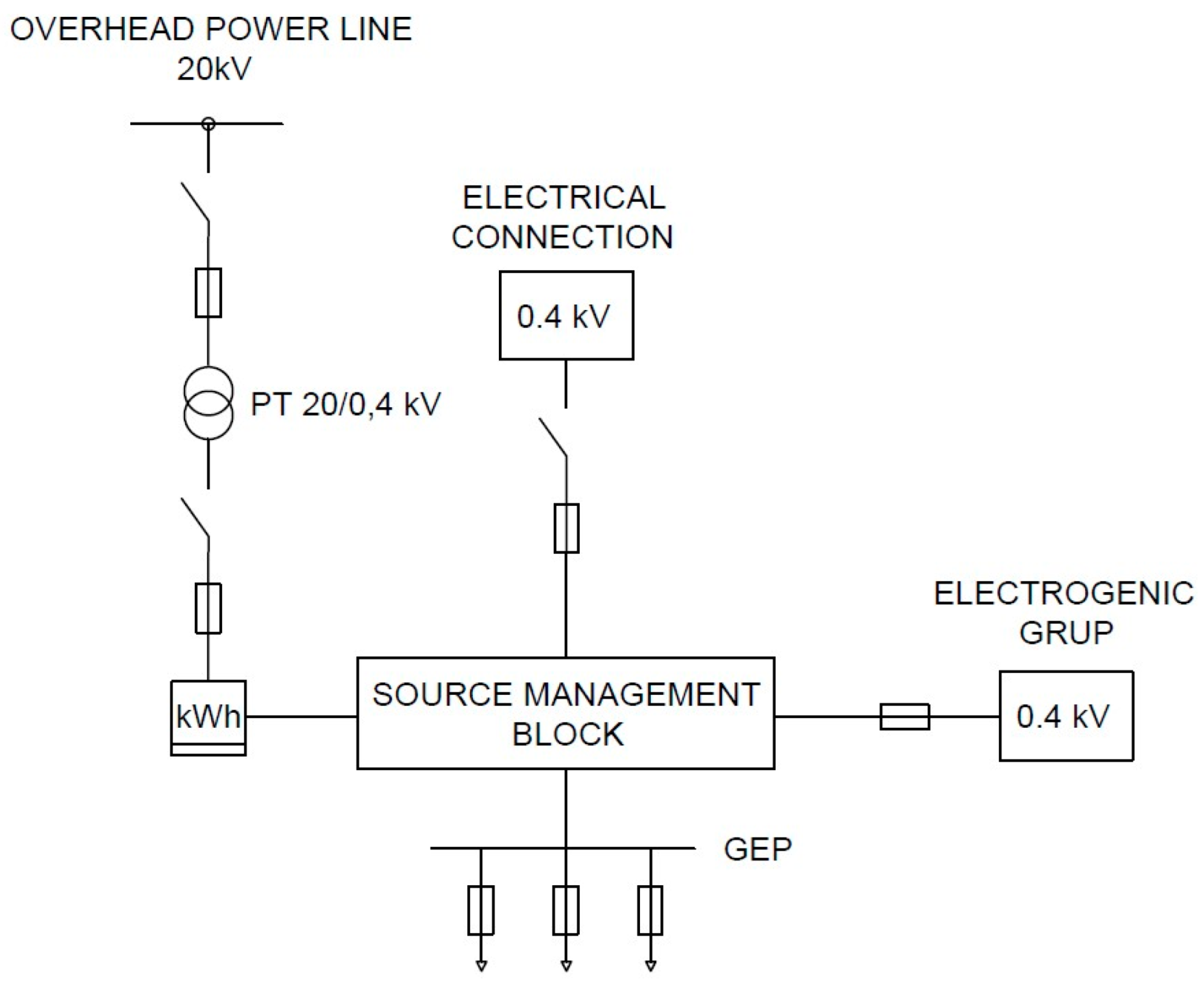 Applsci 13 04874 g003