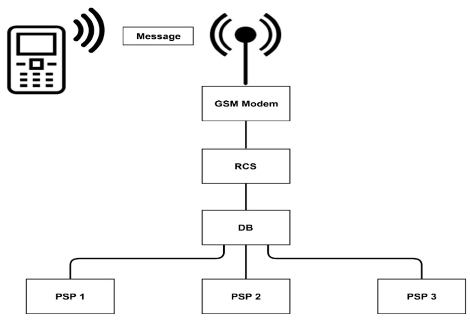 Applsci 13 04874 g005