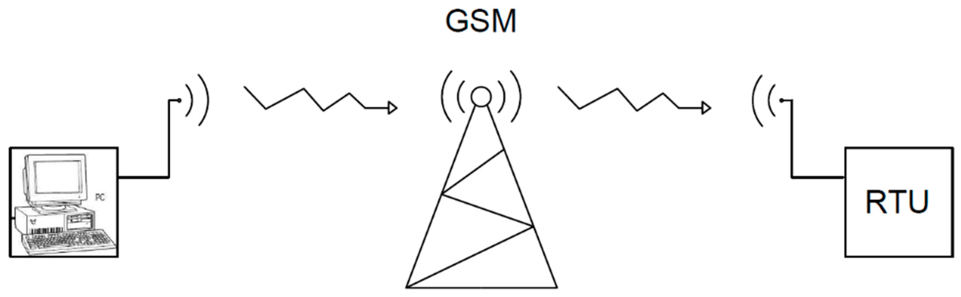Applsci 13 04874 g008