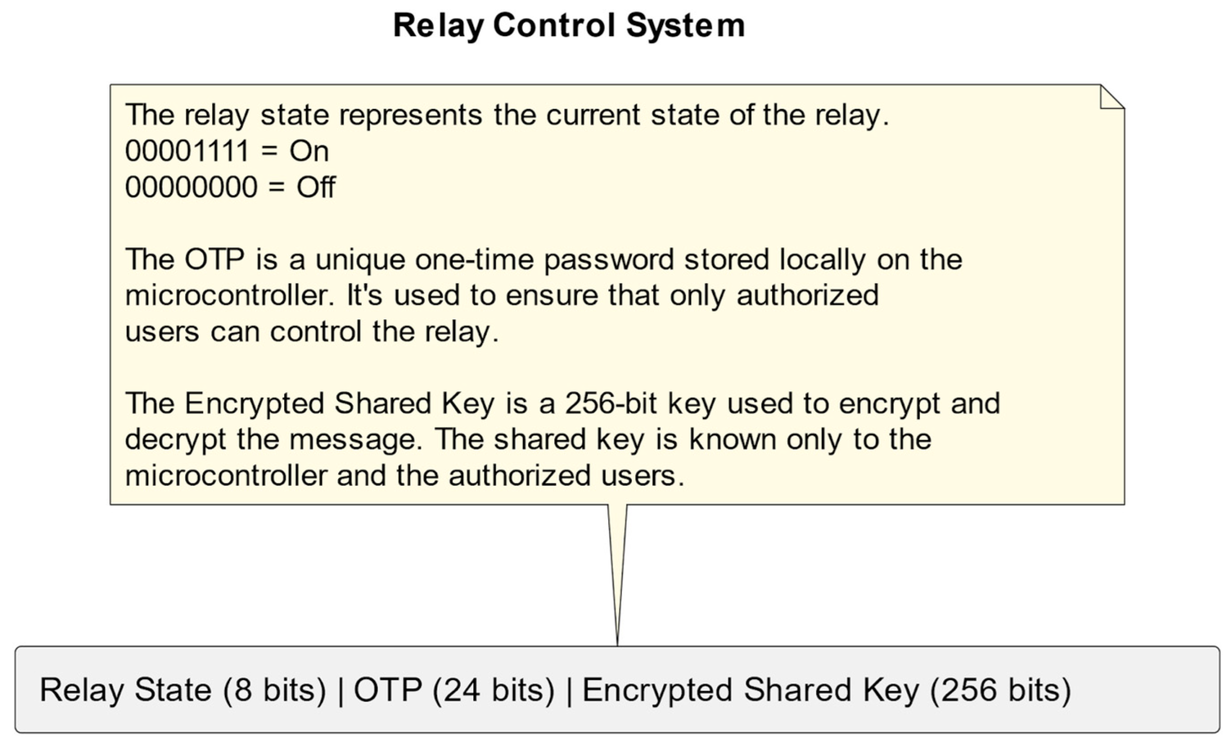 Applsci 13 04874 g012