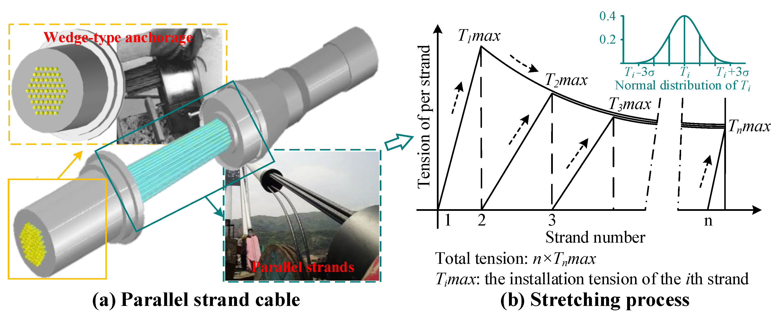 Applsci 13 04877 g001