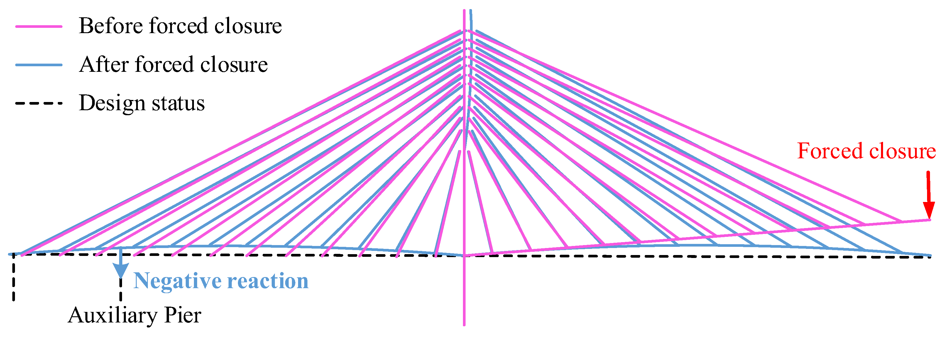 Applsci 13 04877 g003