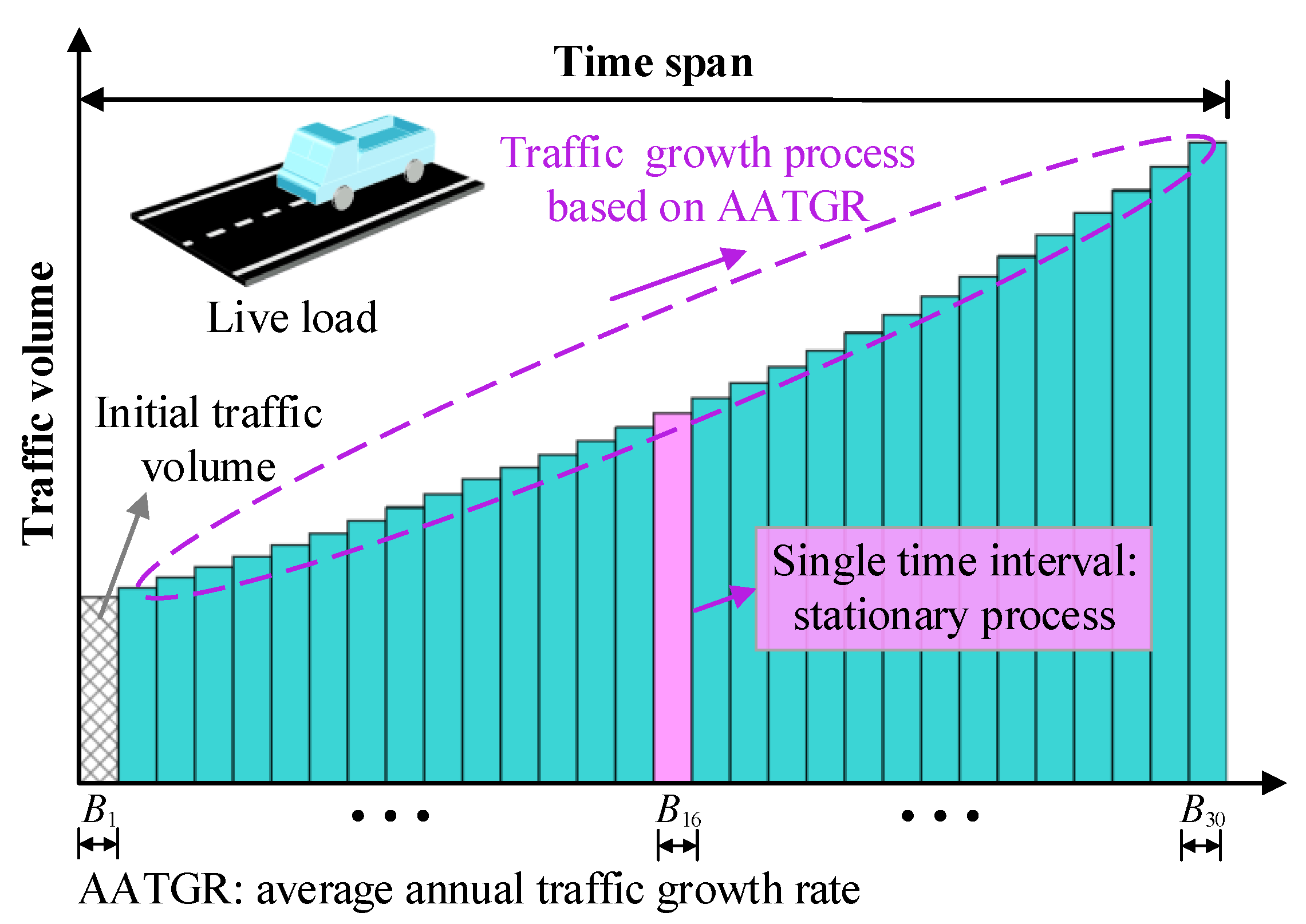 Applsci 13 04877 g004
