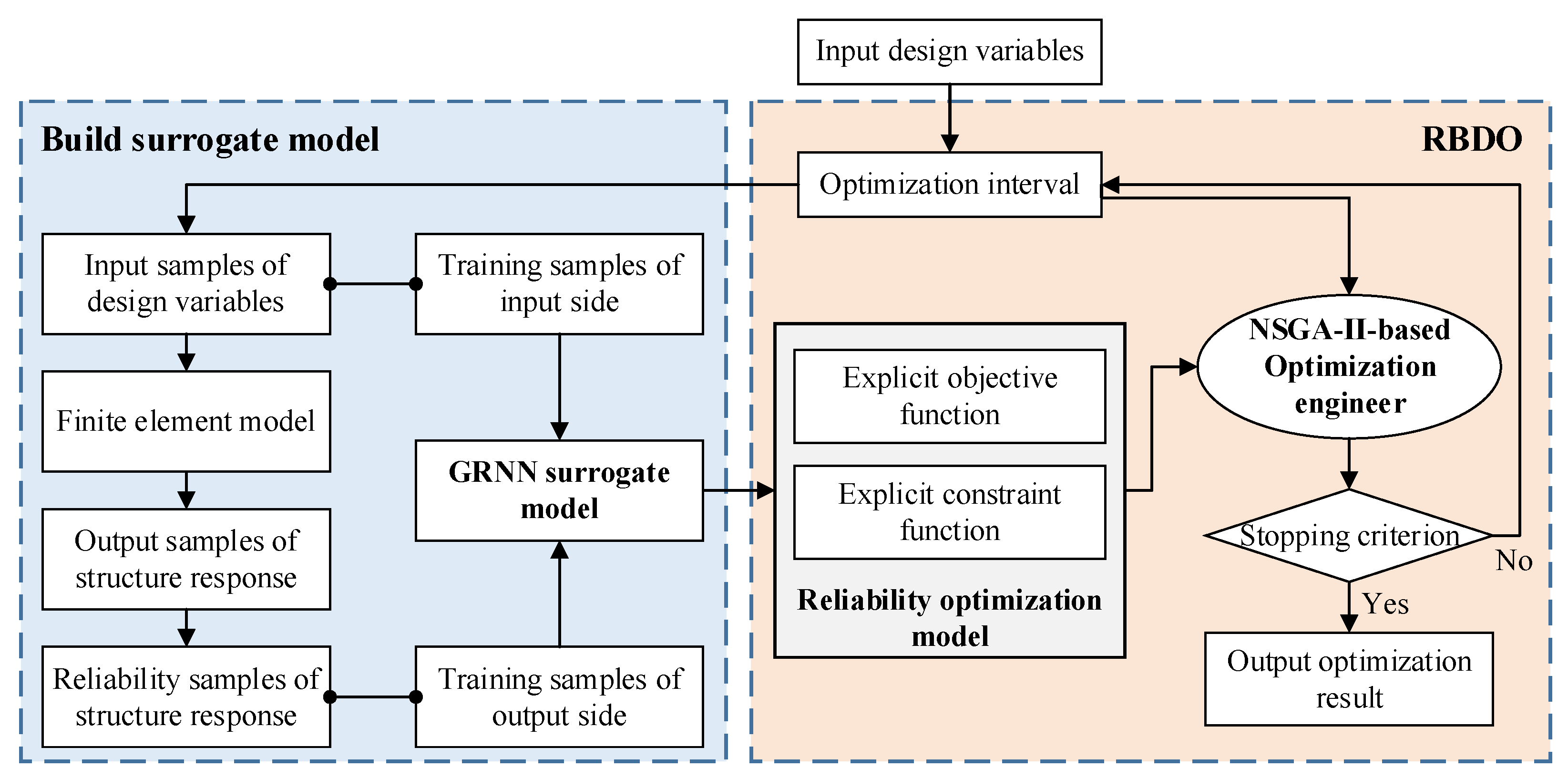 Applsci 13 04877 g006