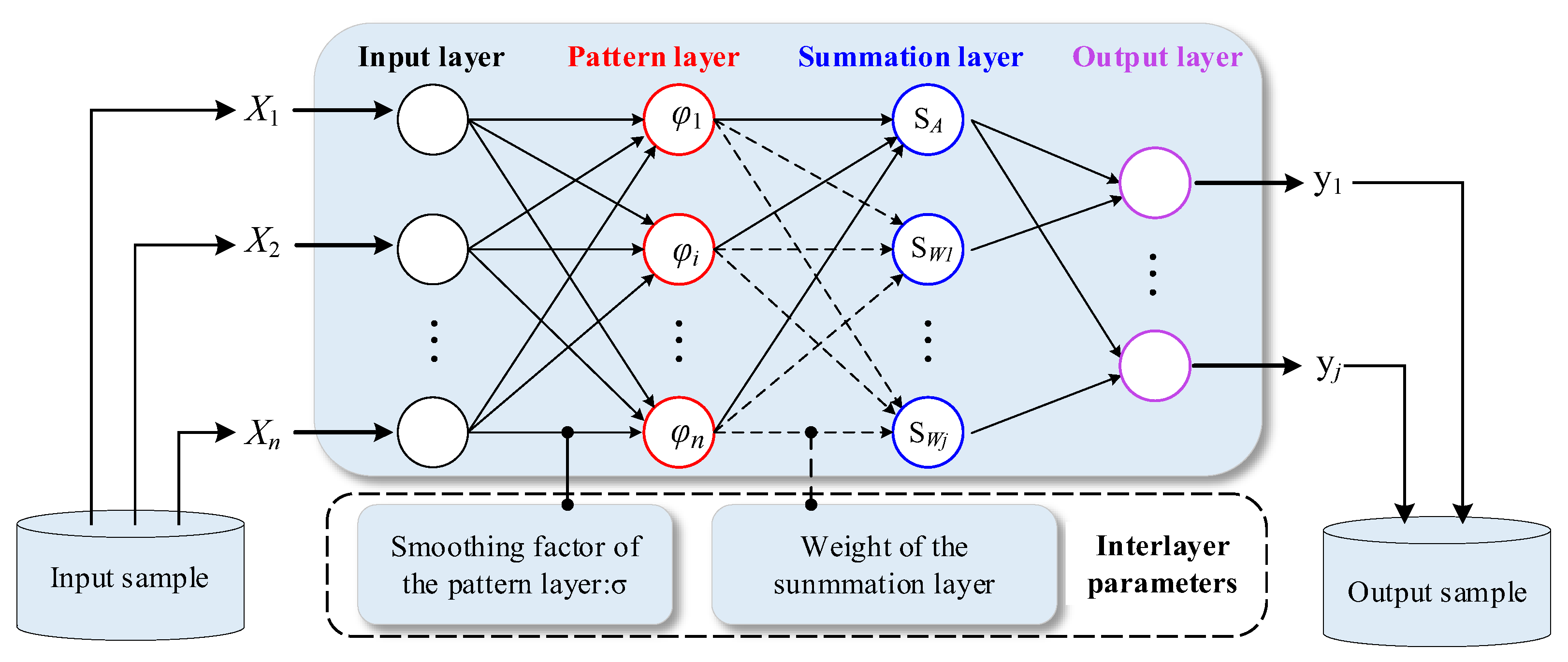 Applsci 13 04877 g007