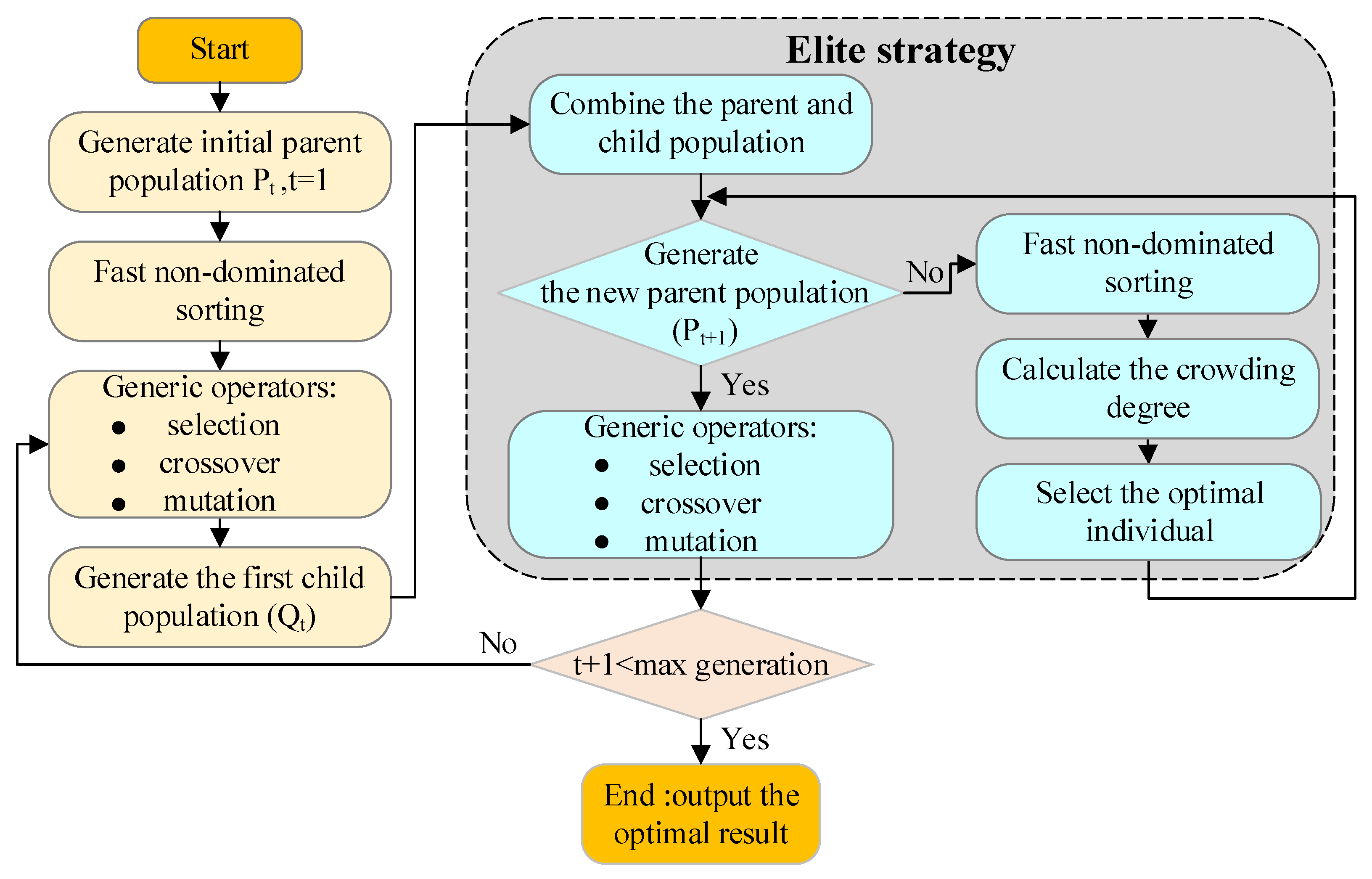 Applsci 13 04877 g008