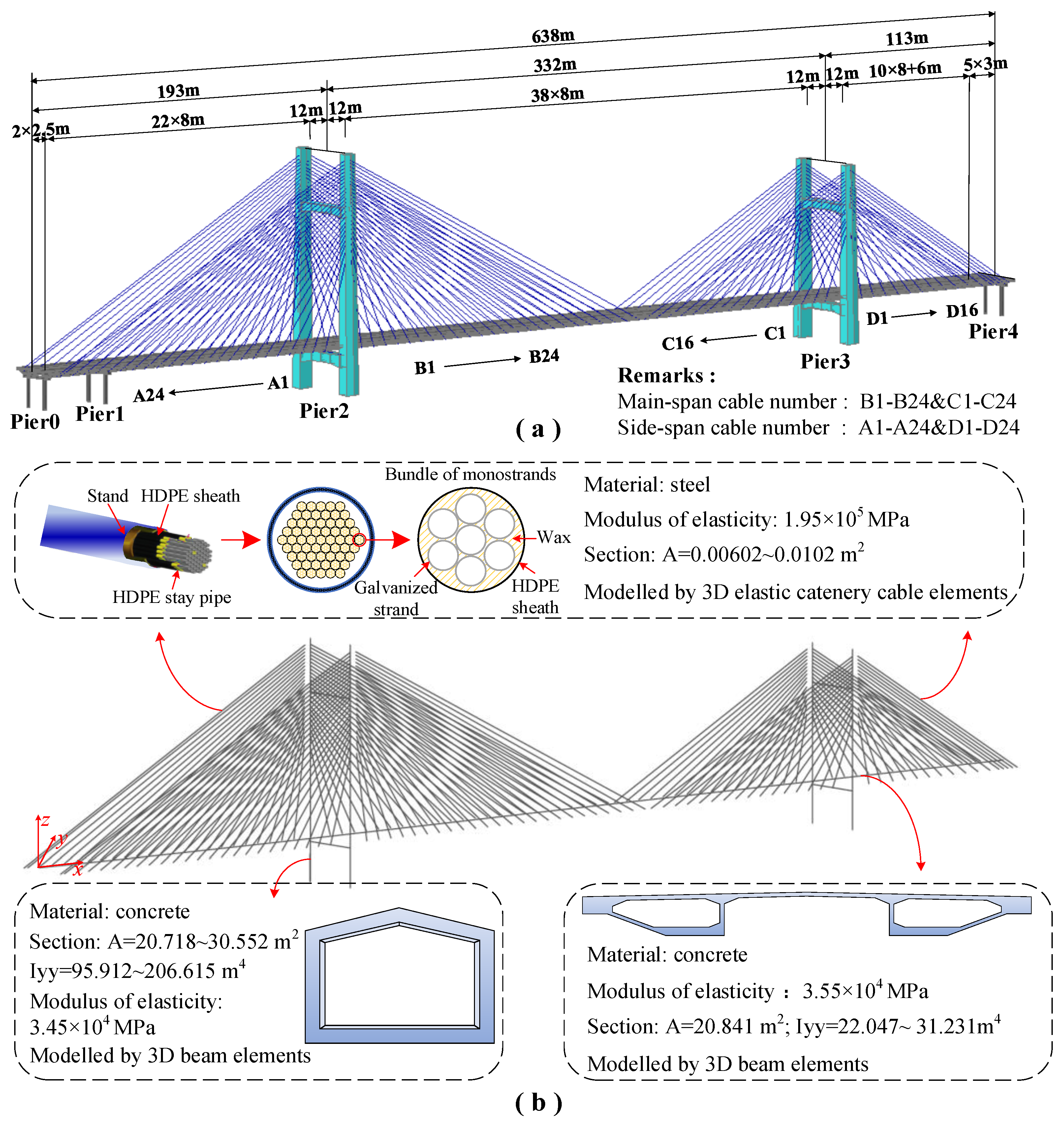 Applsci 13 04877 g009
