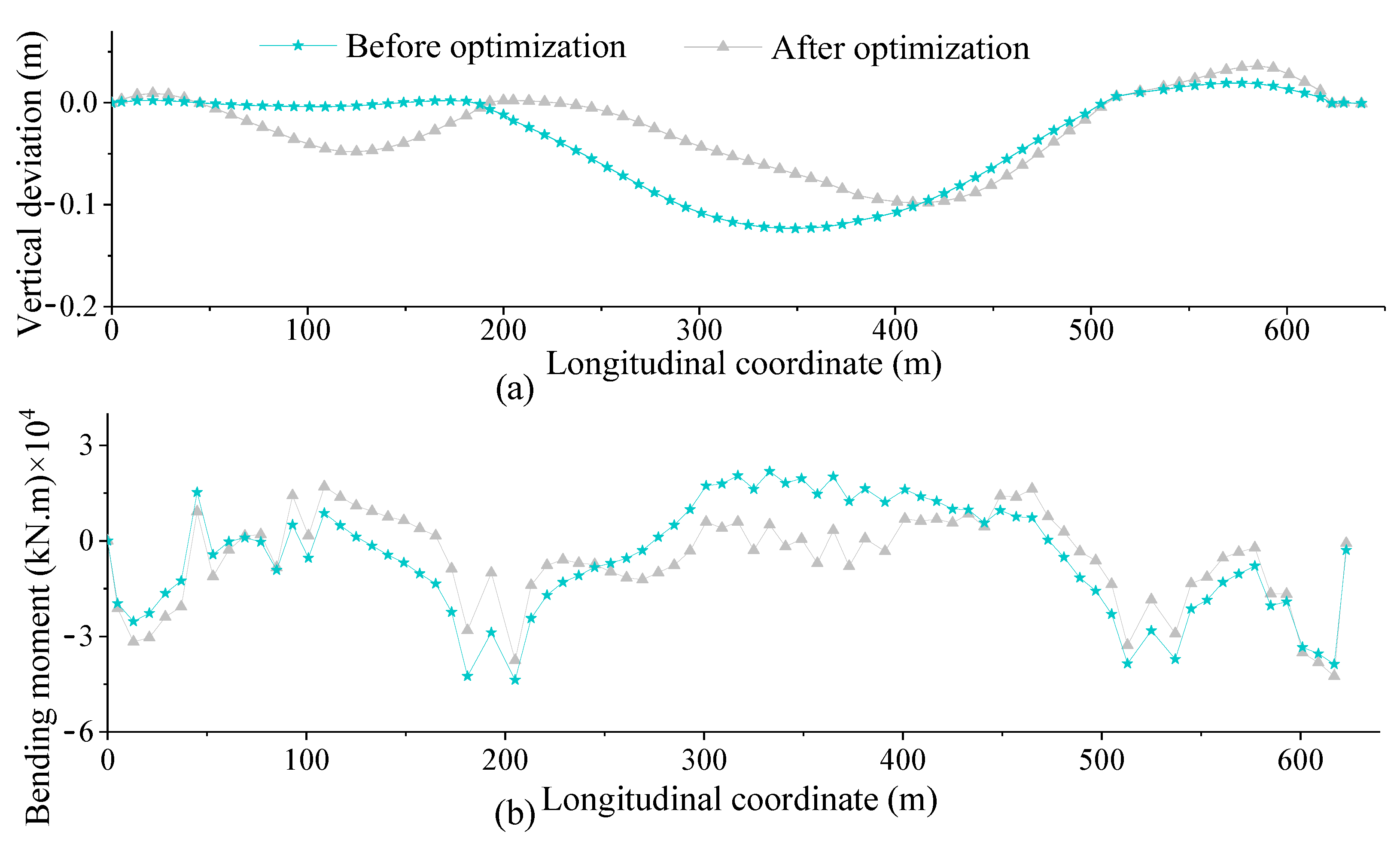 Applsci 13 04877 g017