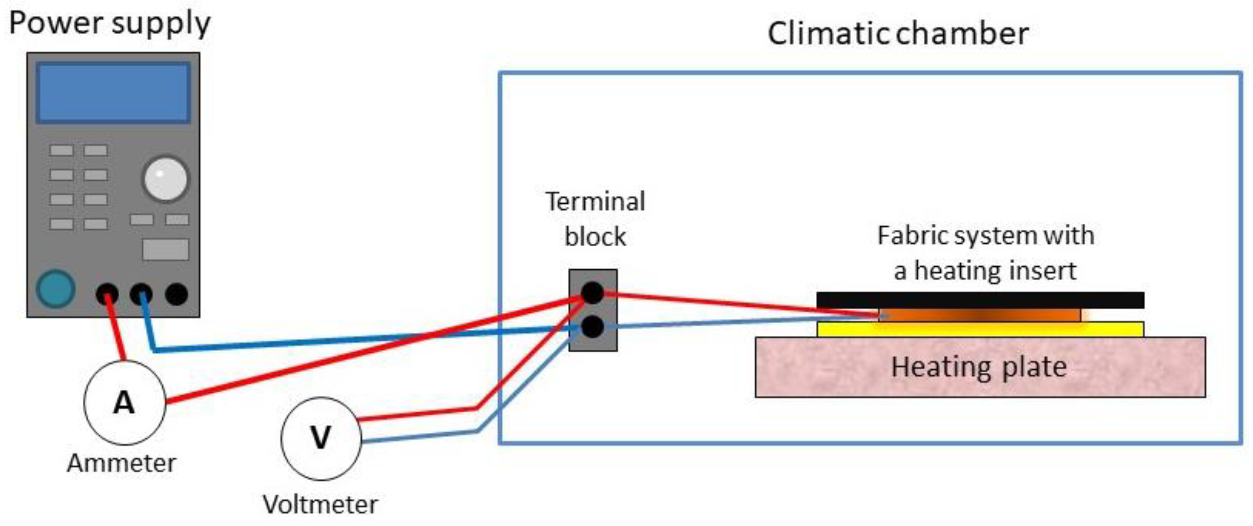 Applsci 13 04879 g004
