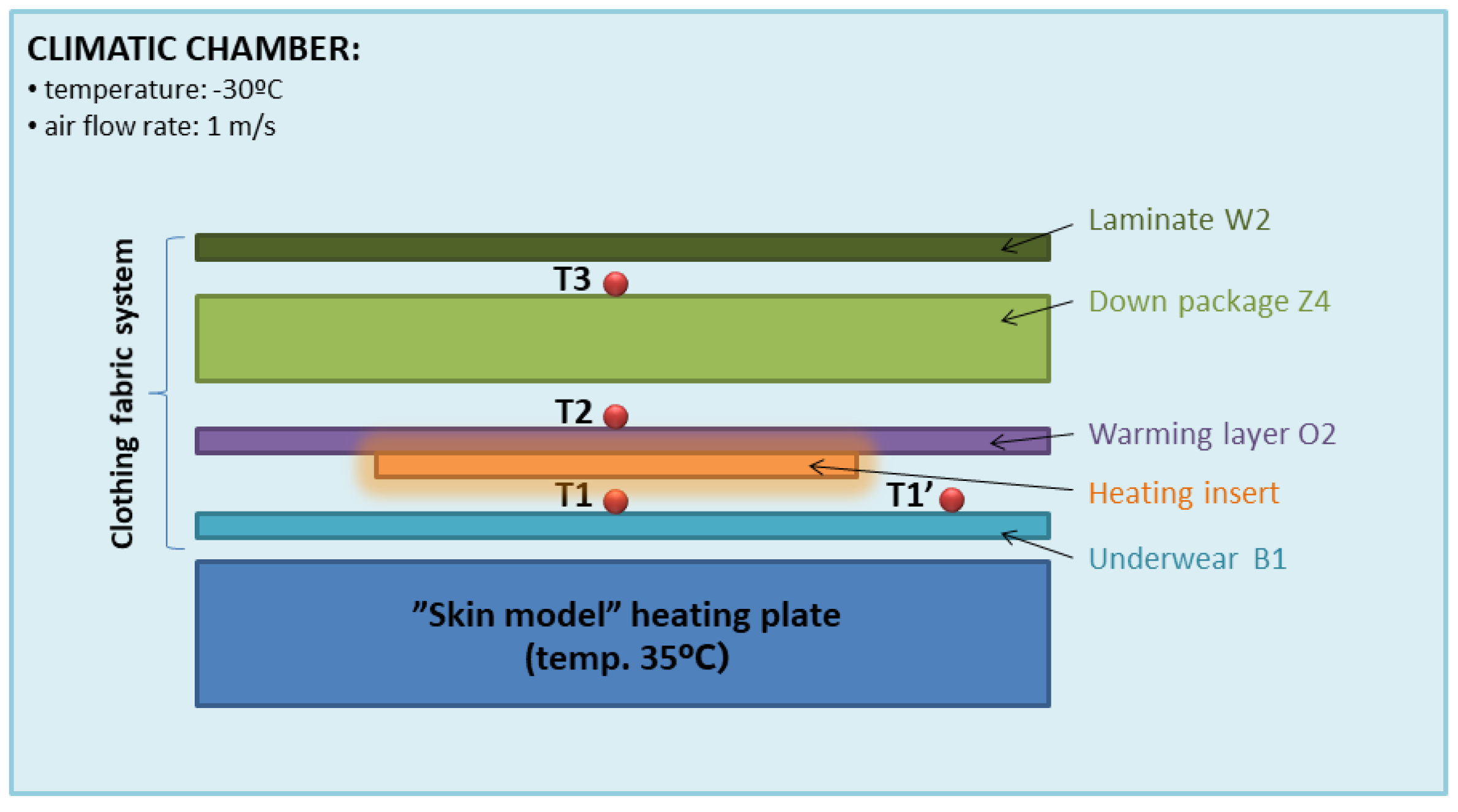 Applsci 13 04879 g006