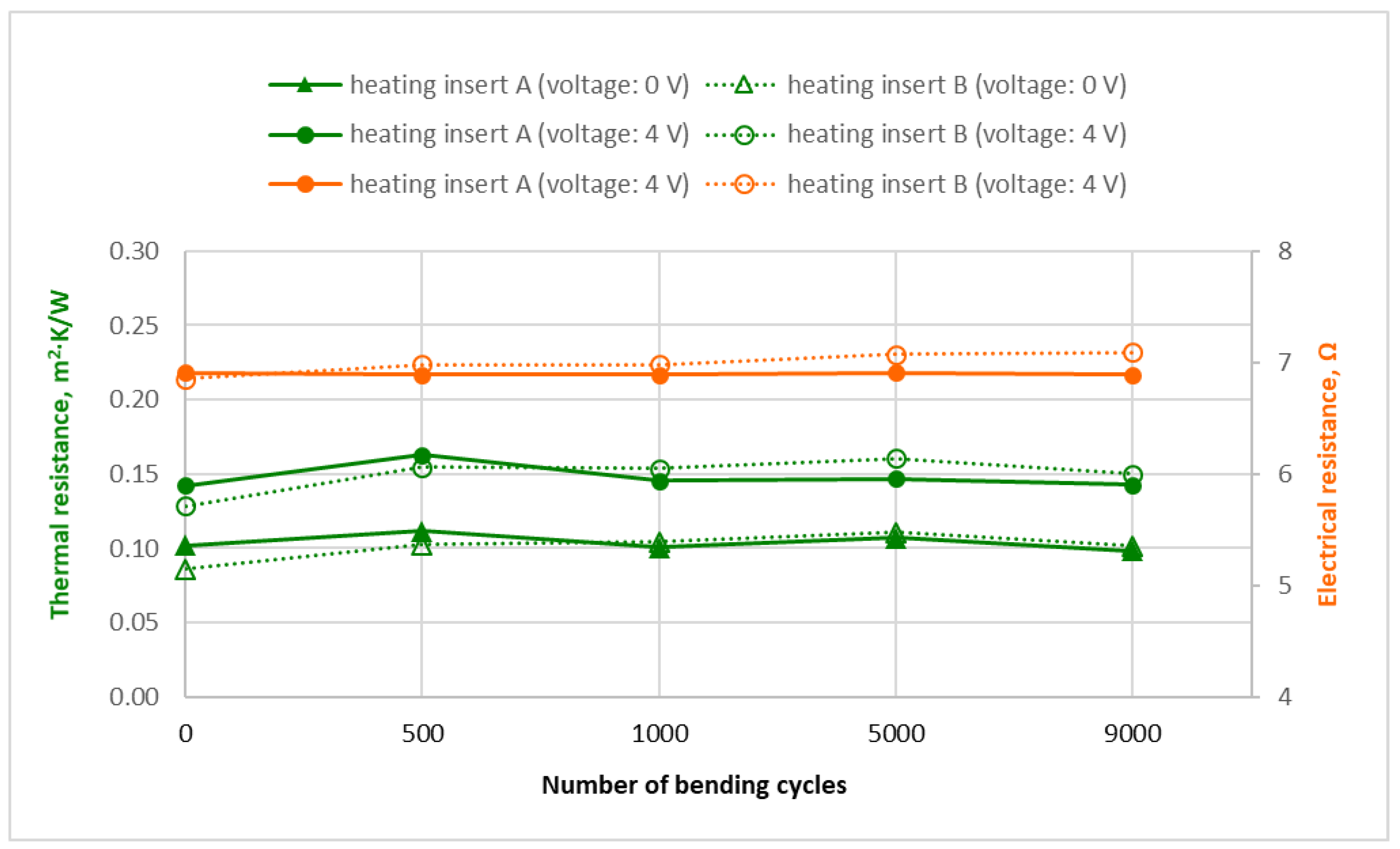 Applsci 13 04879 g009