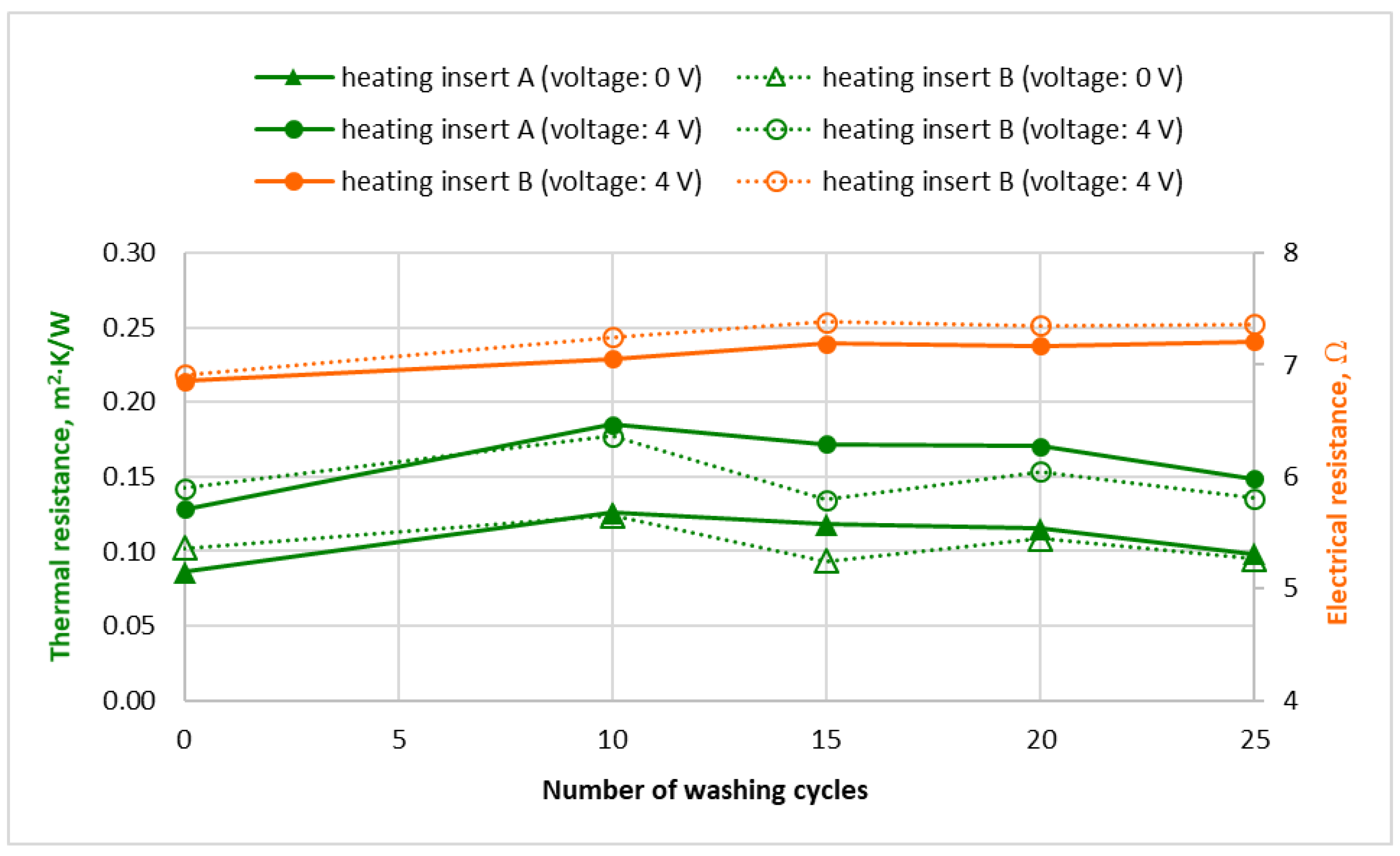 Applsci 13 04879 g011