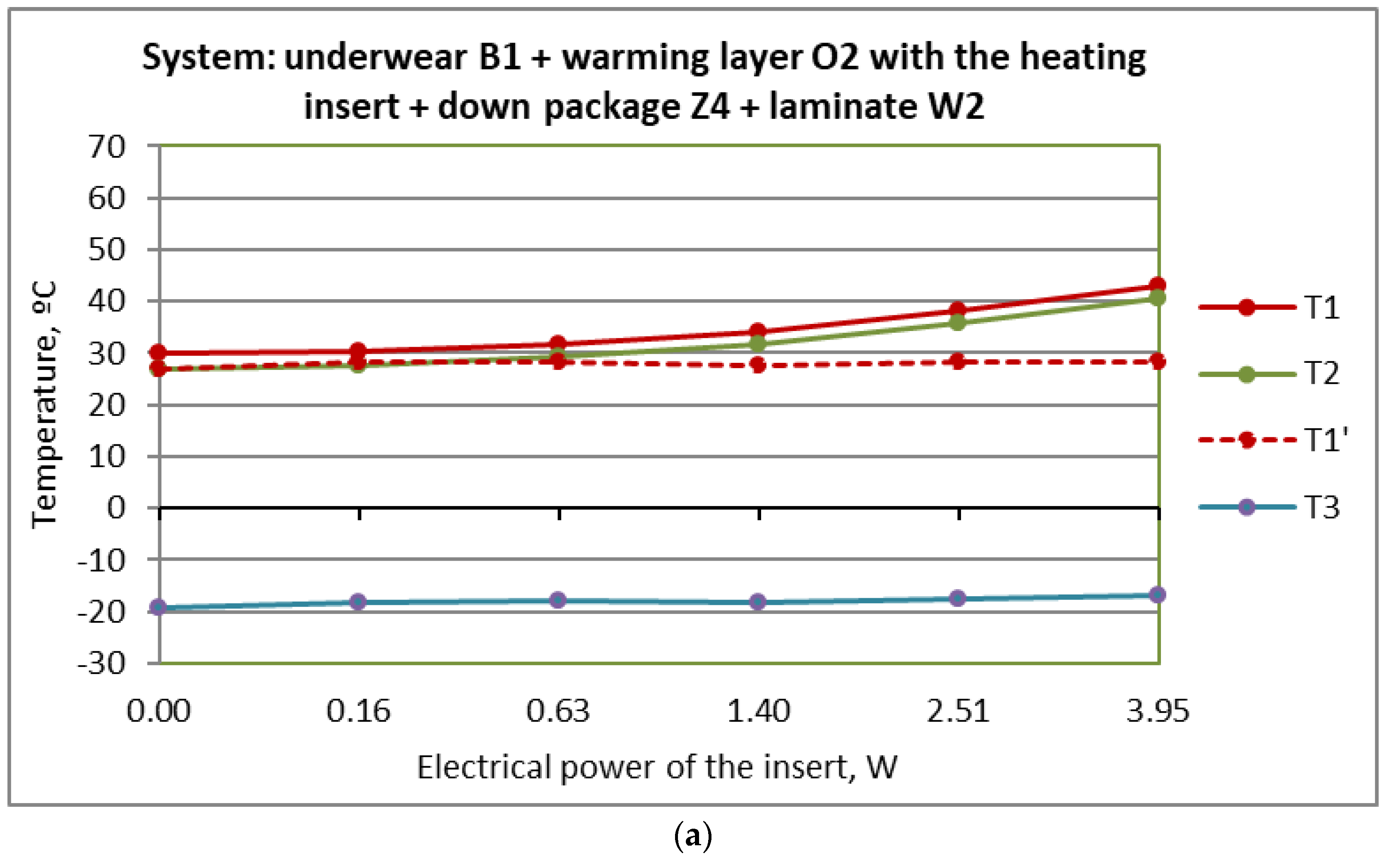 Applsci 13 04879 g012a