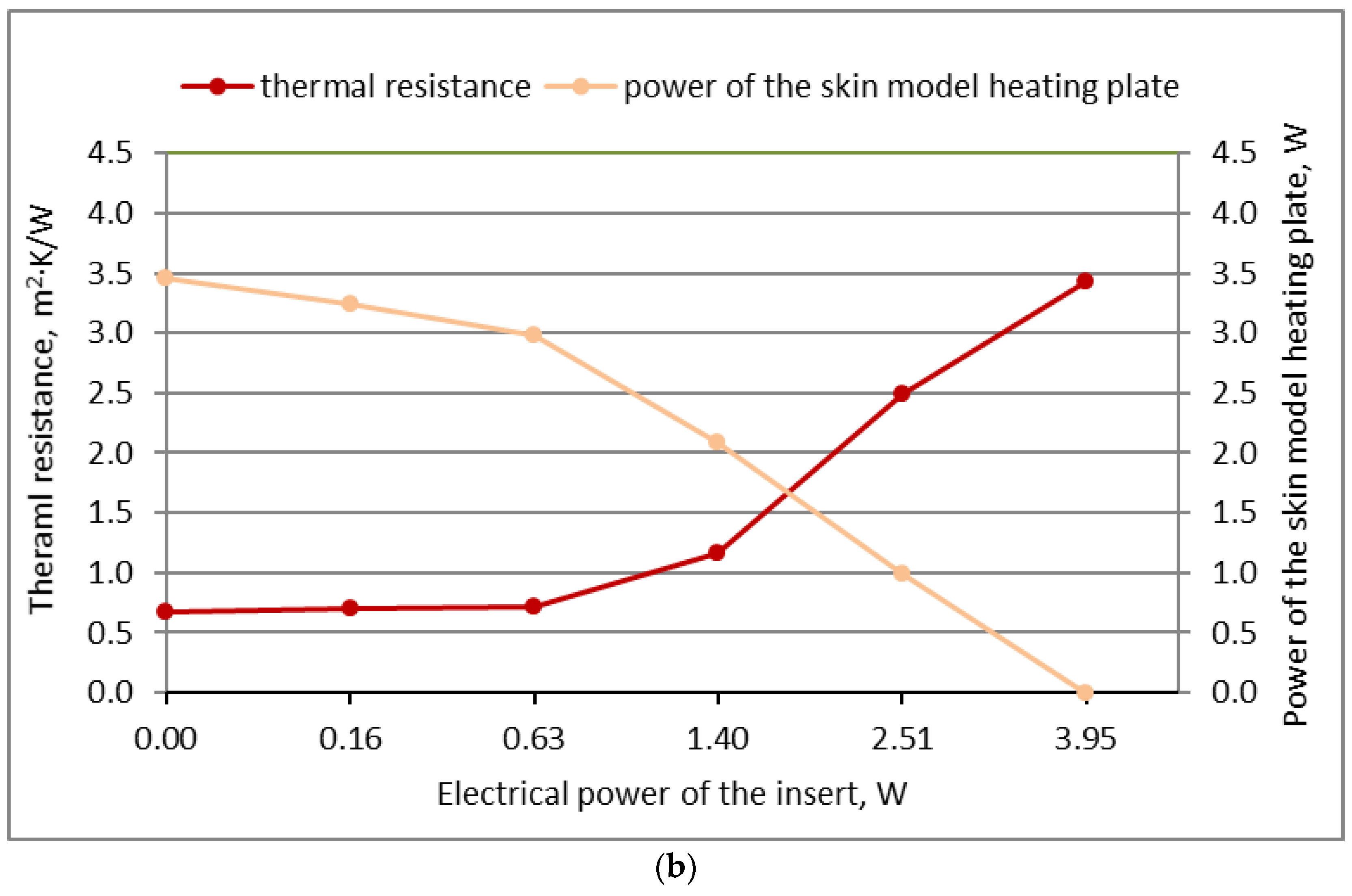 Applsci 13 04879 g012b