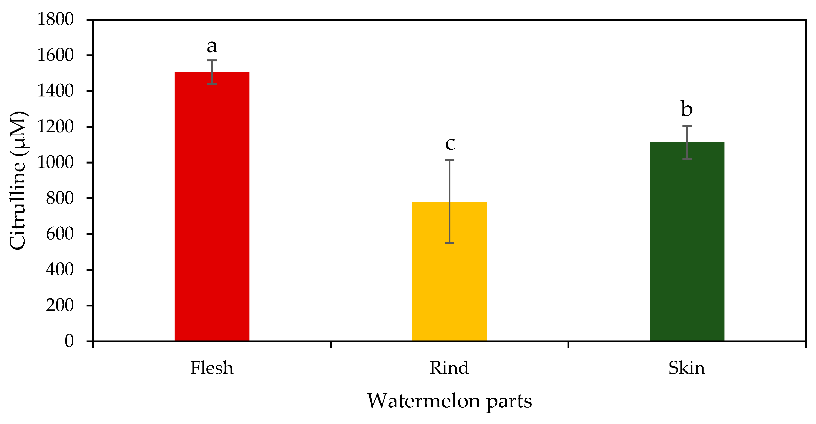 Applsci 13 04882 g001