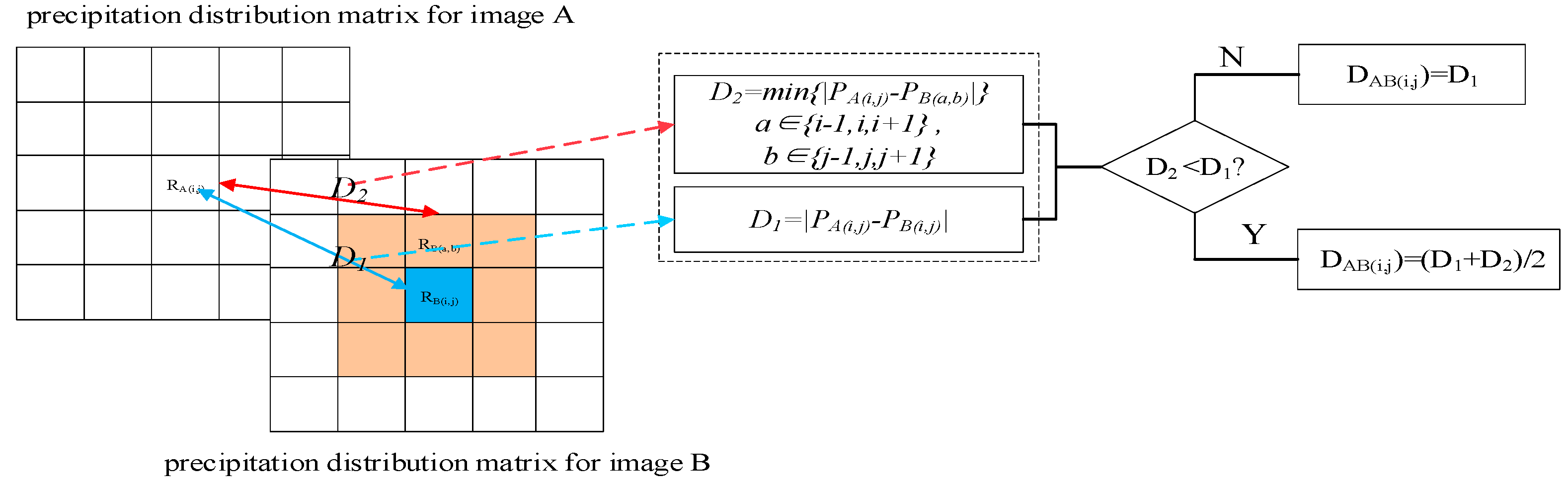 Applsci 13 04883 g004