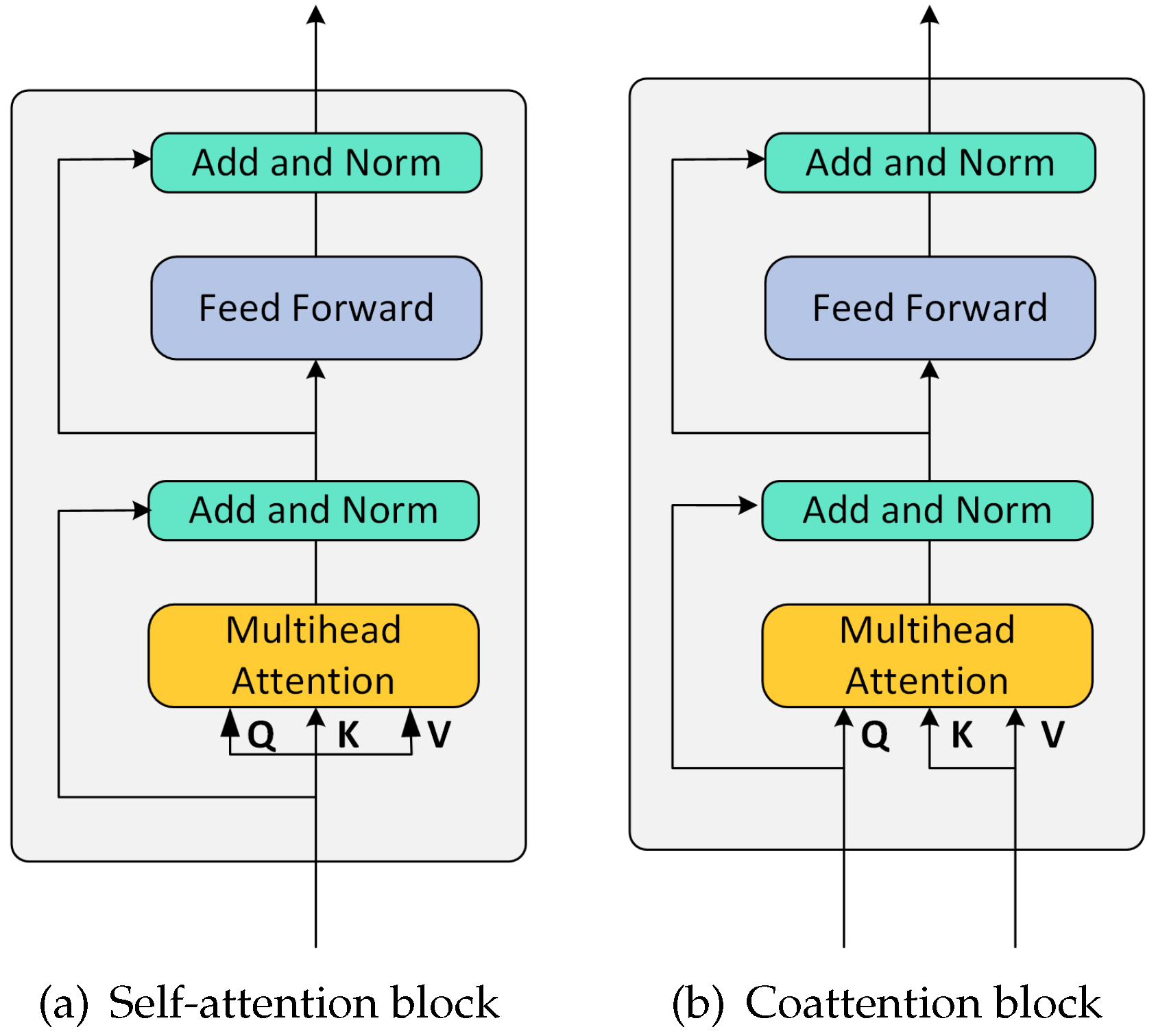 Applsci 13 04886 g004