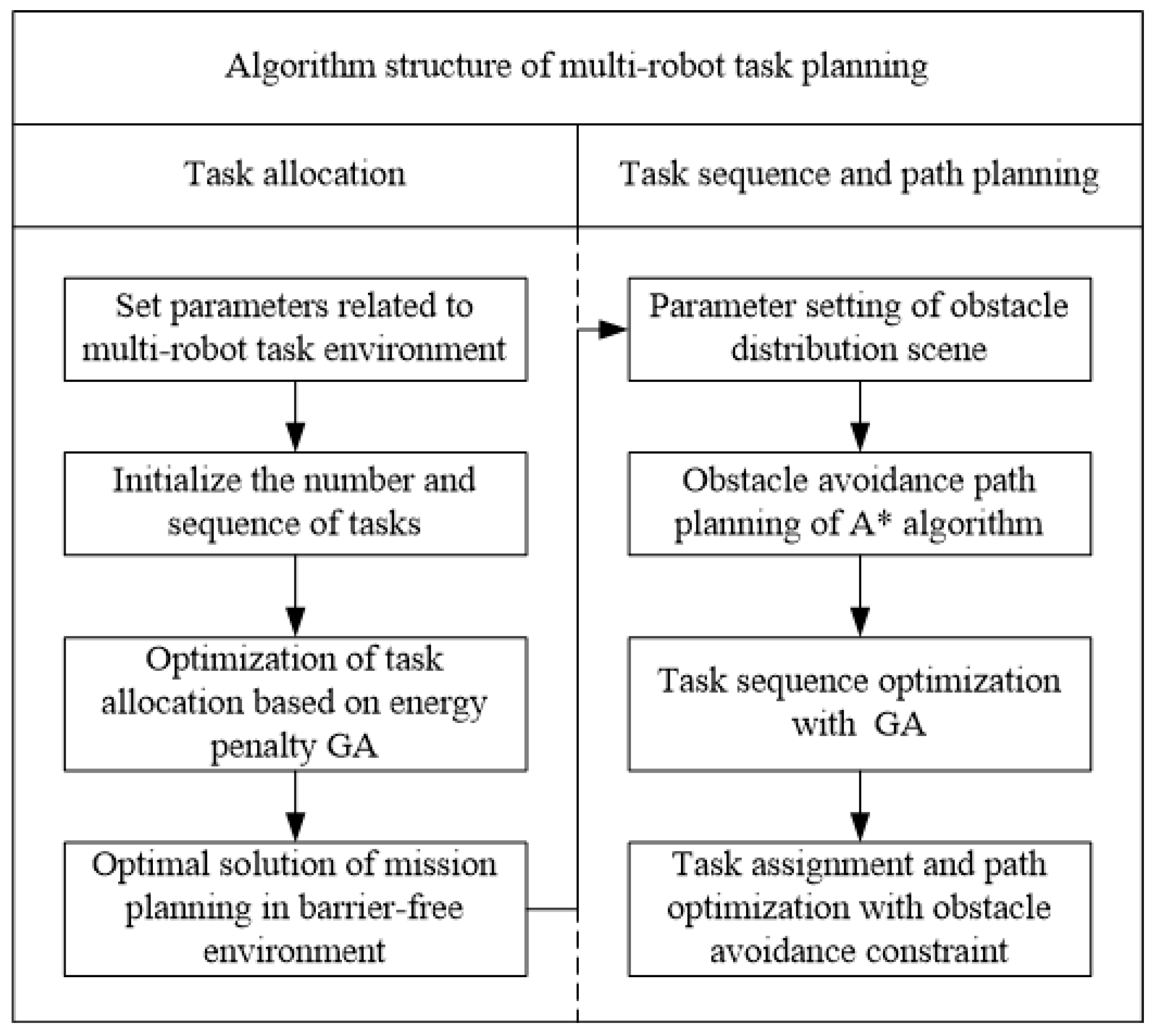 Applsci 13 04887 g001