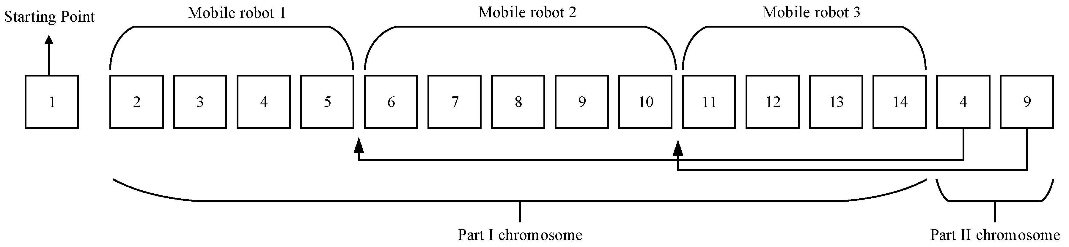 Applsci 13 04887 g003