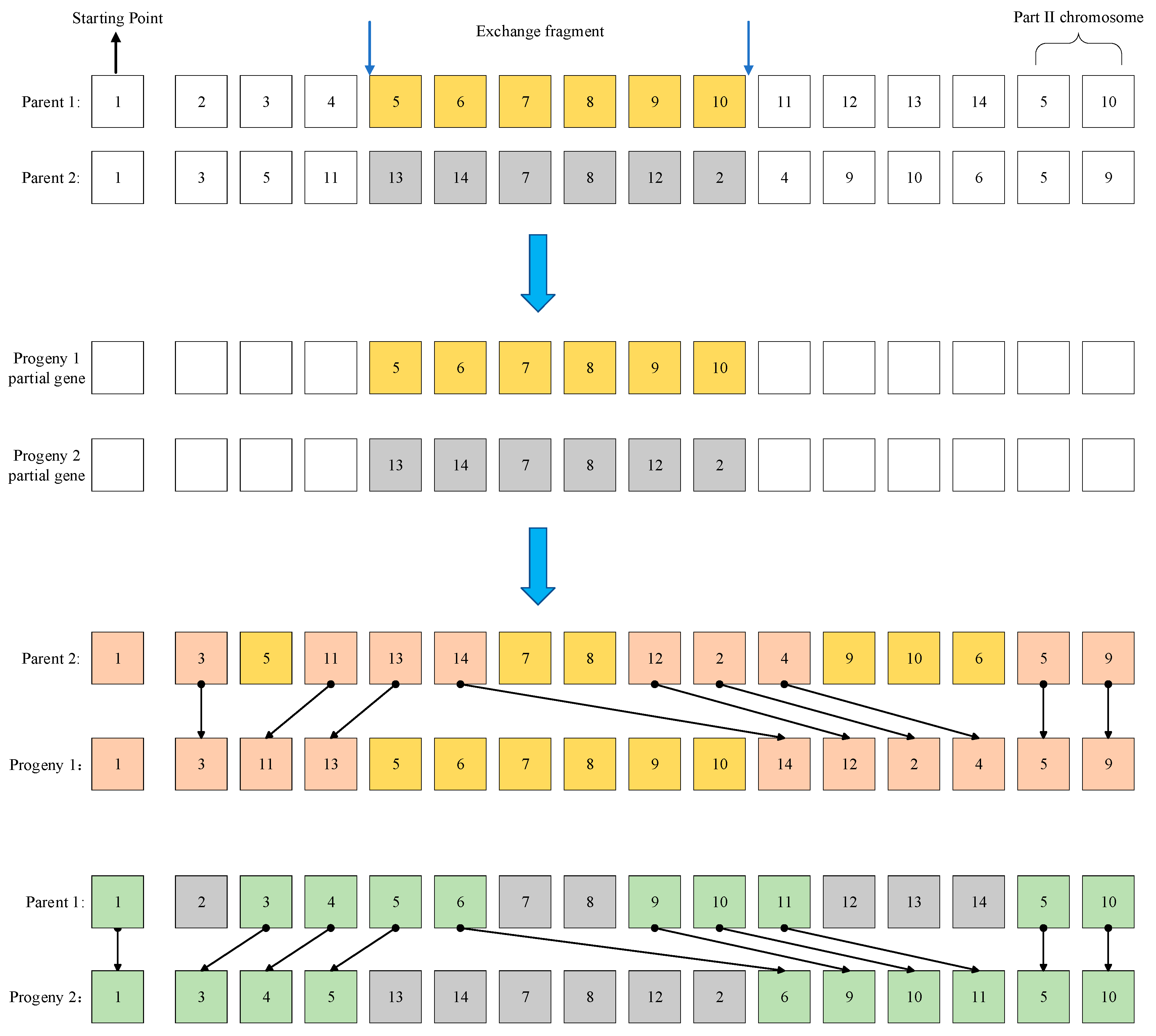 Applsci 13 04887 g004