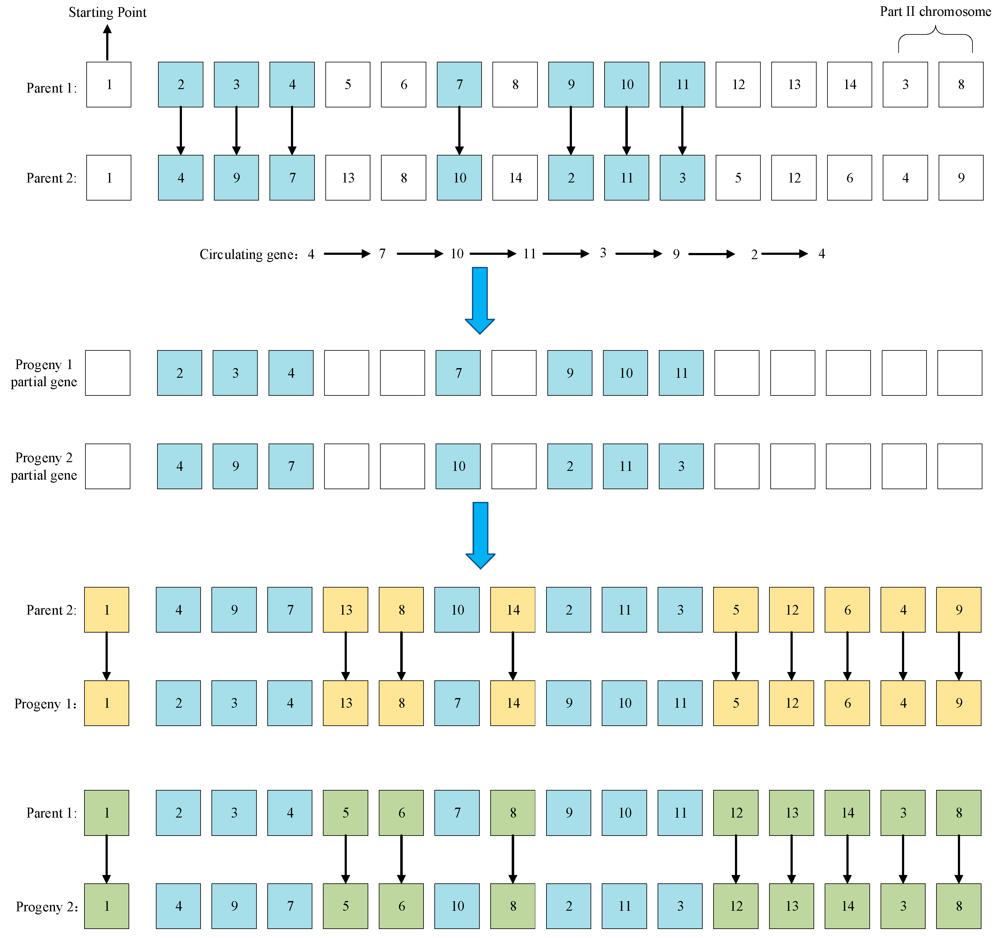 Applsci 13 04887 g005