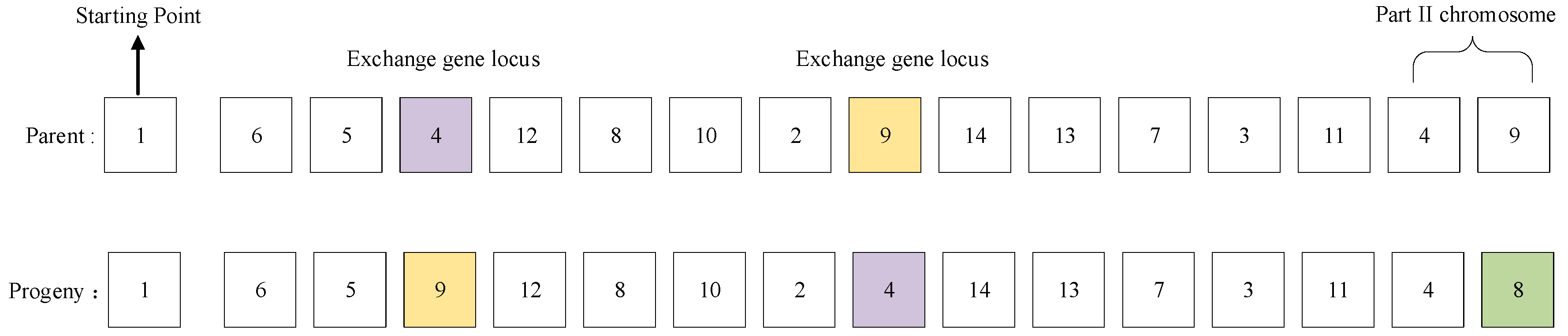 Applsci 13 04887 g007