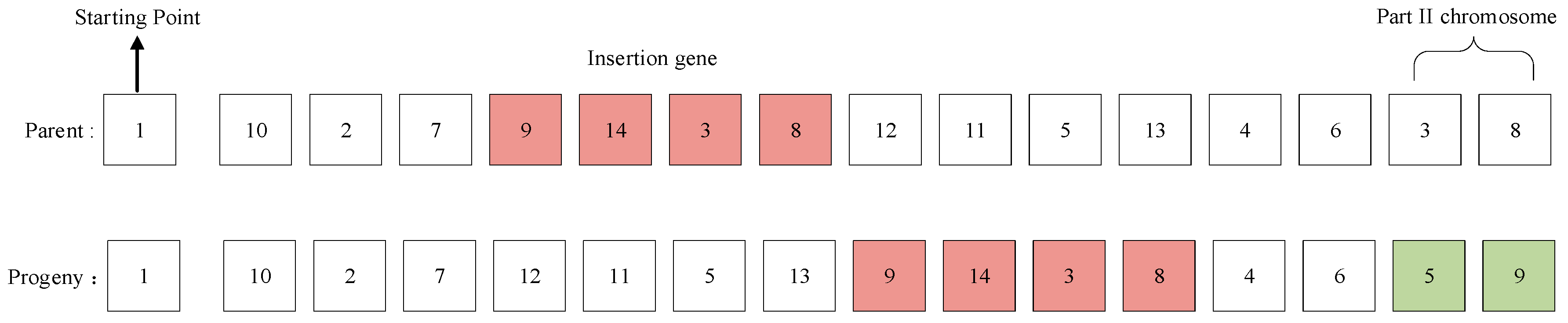 Applsci 13 04887 g008