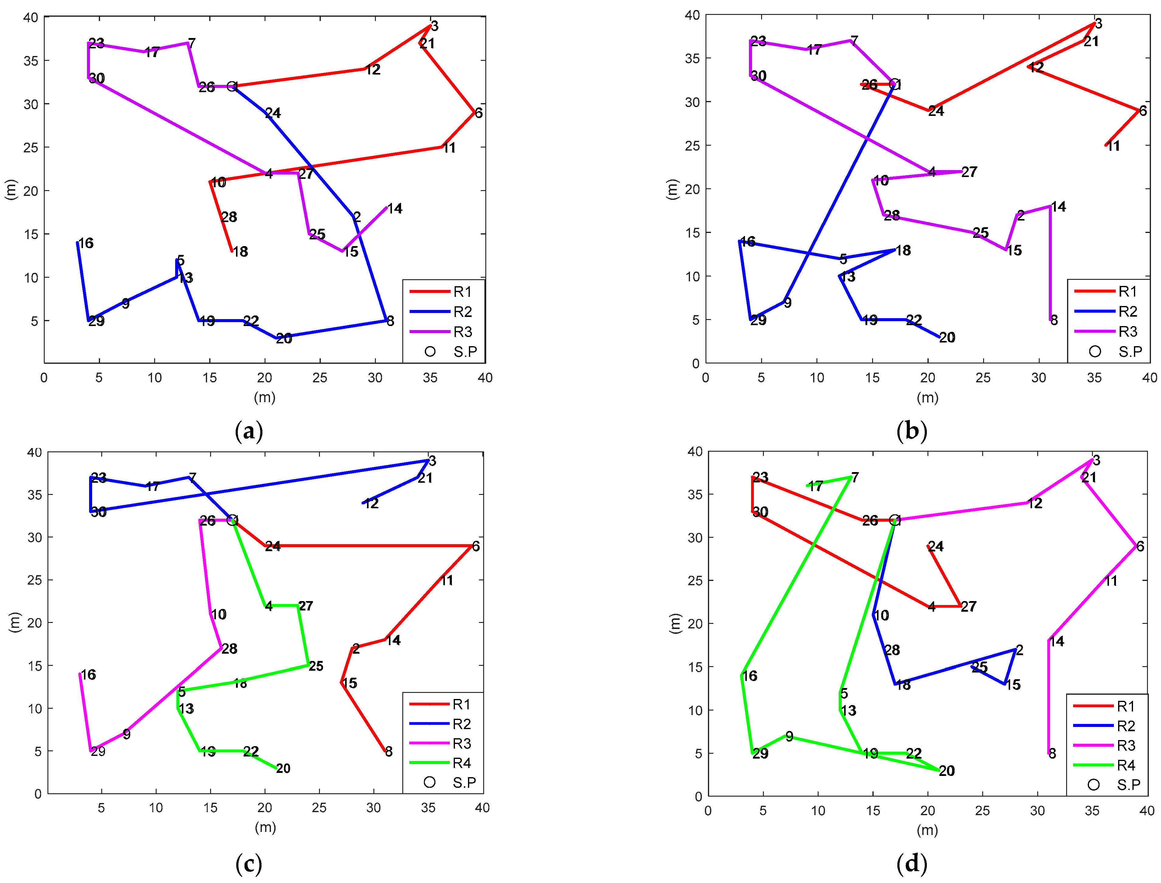 Applsci 13 04887 g009