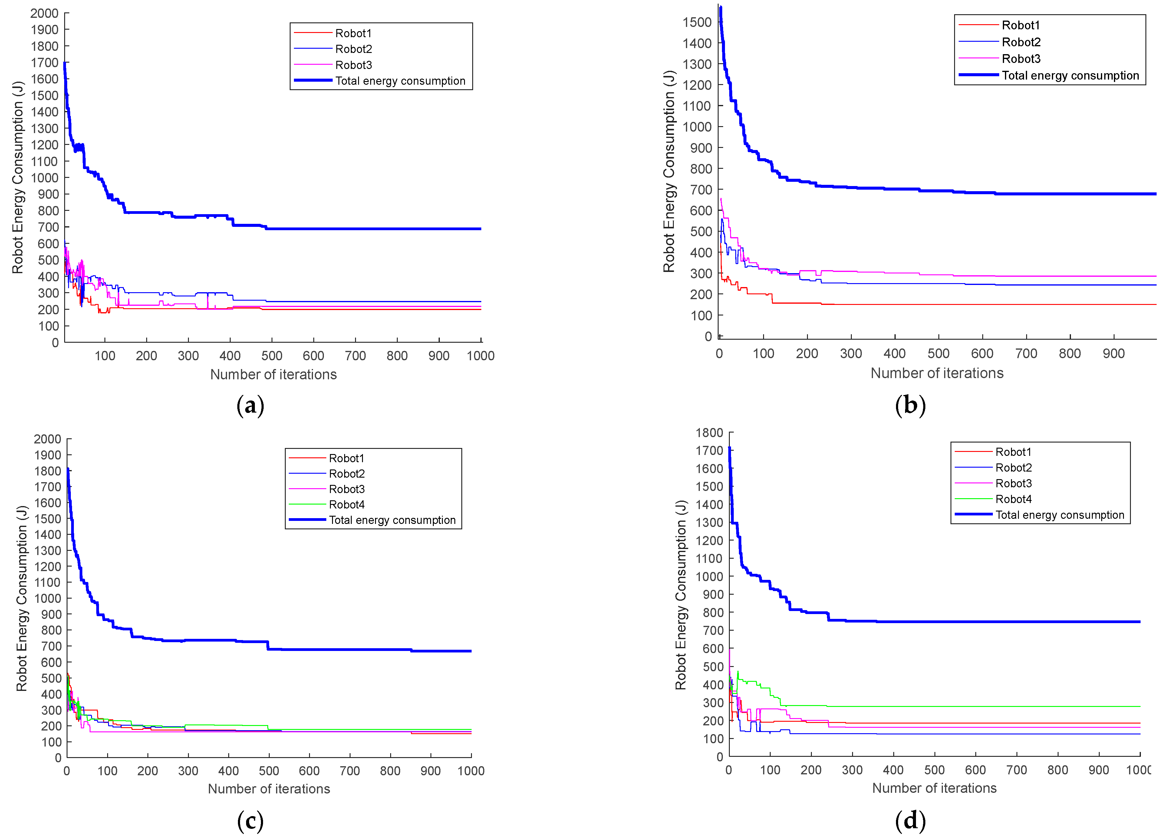 Applsci 13 04887 g010