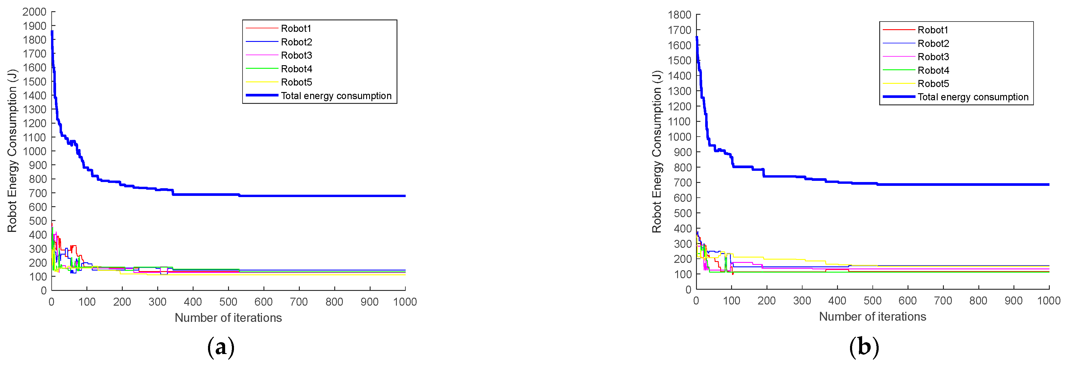 Applsci 13 04887 g013