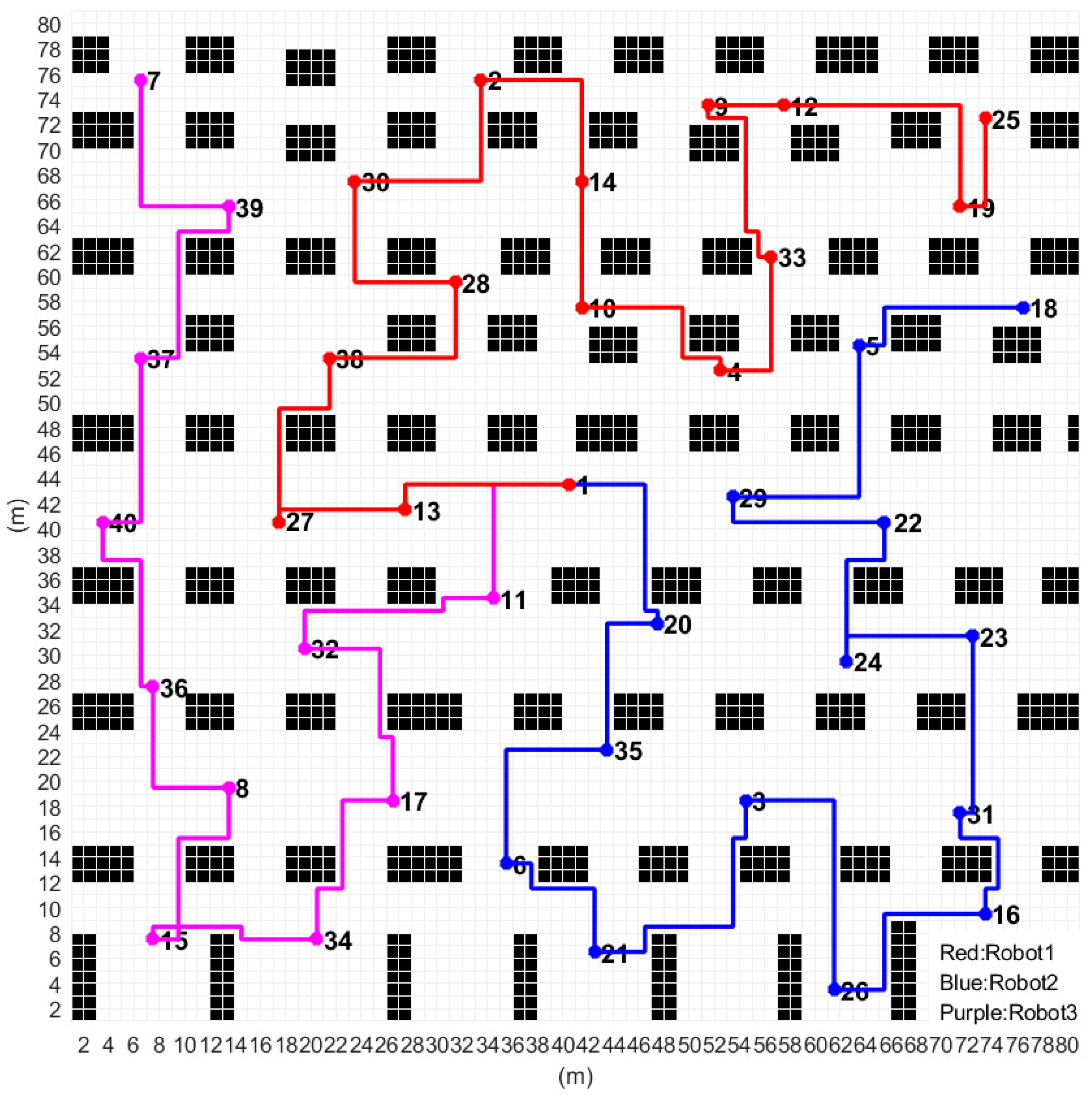 Applsci 13 04887 g014