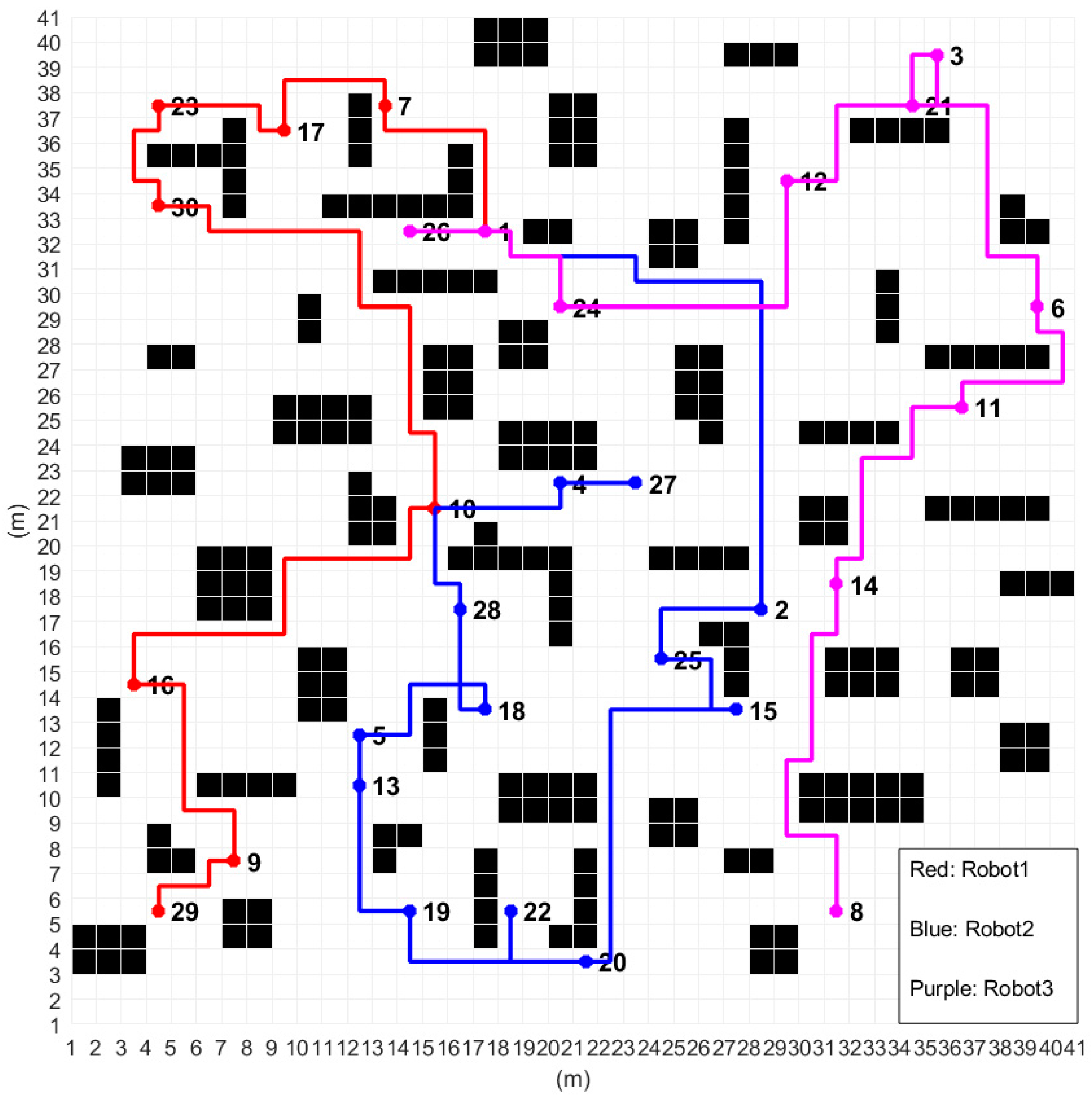 Applsci 13 04887 g016