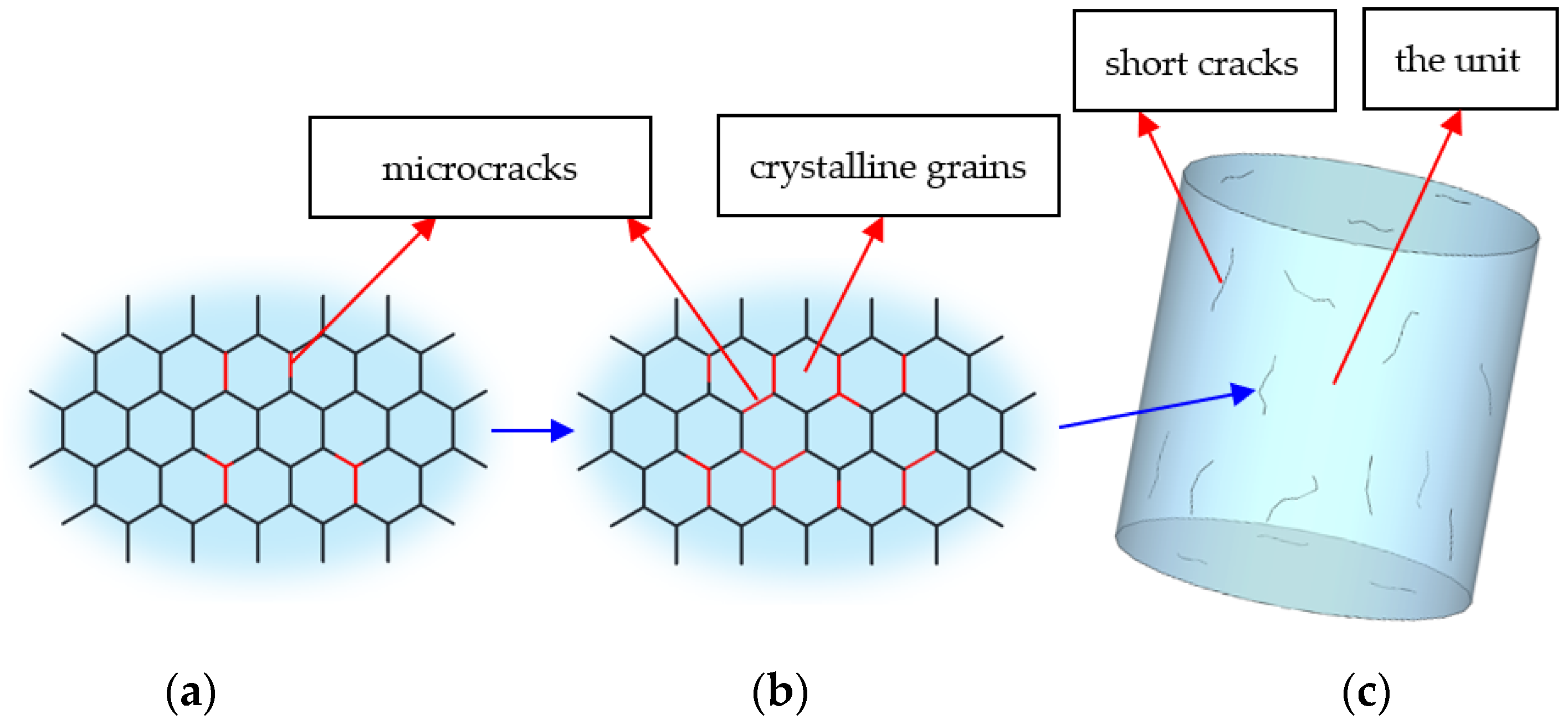 Applsci 13 04890 g003