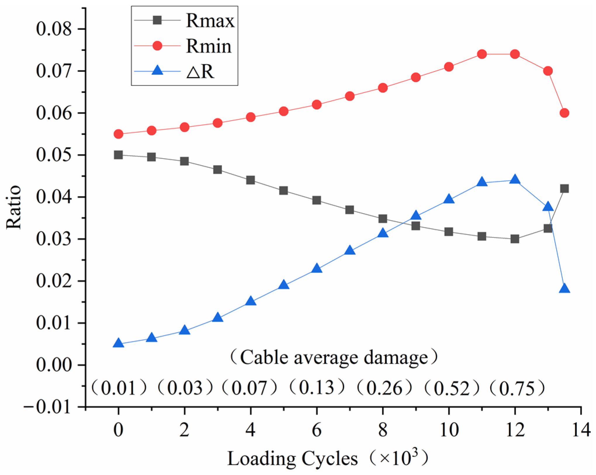 Applsci 13 04890 g006