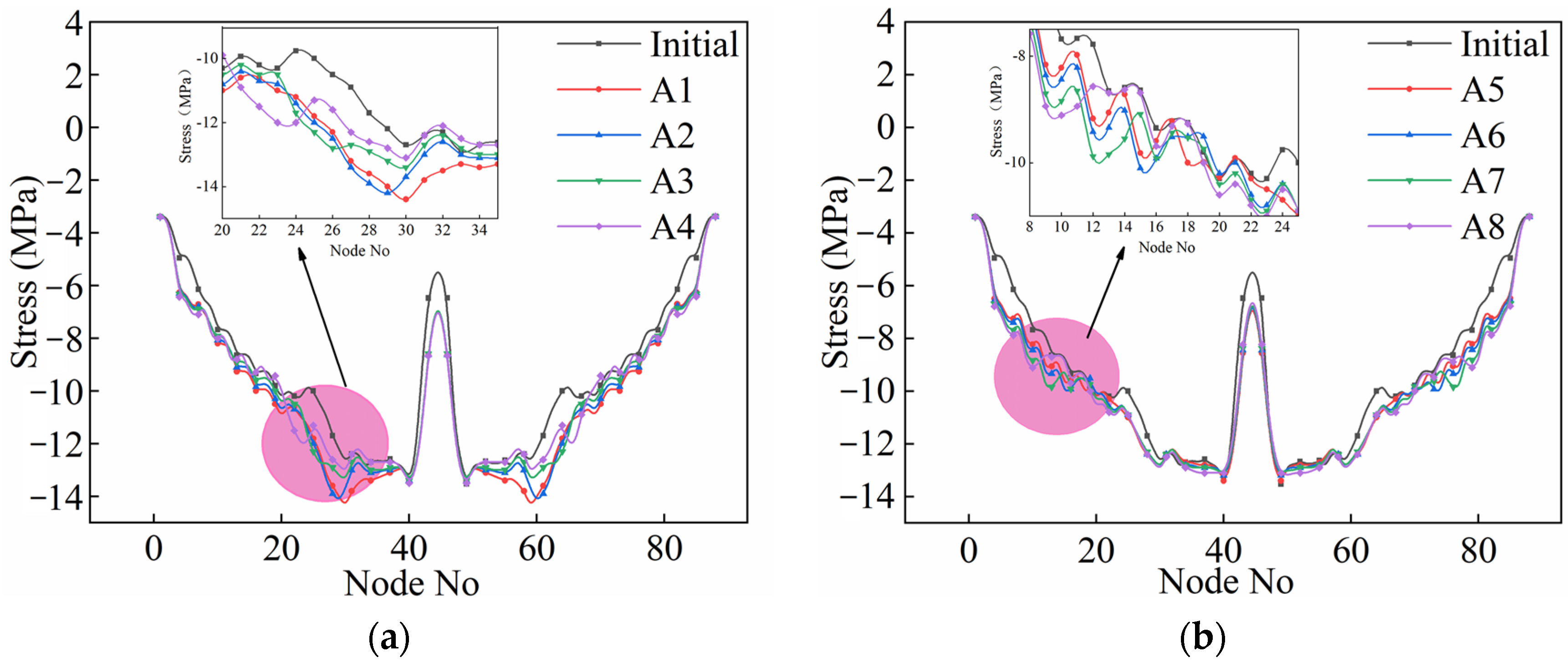 Applsci 13 04890 g011